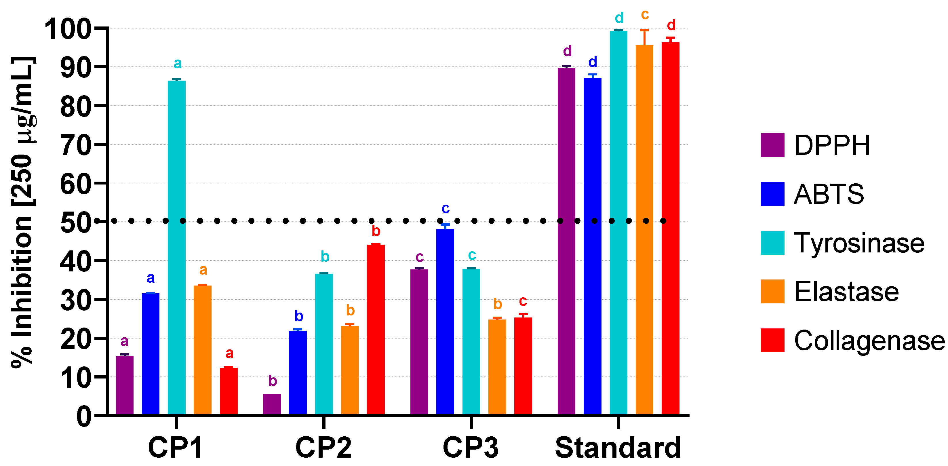 Marinedrugs 23 00083 g001