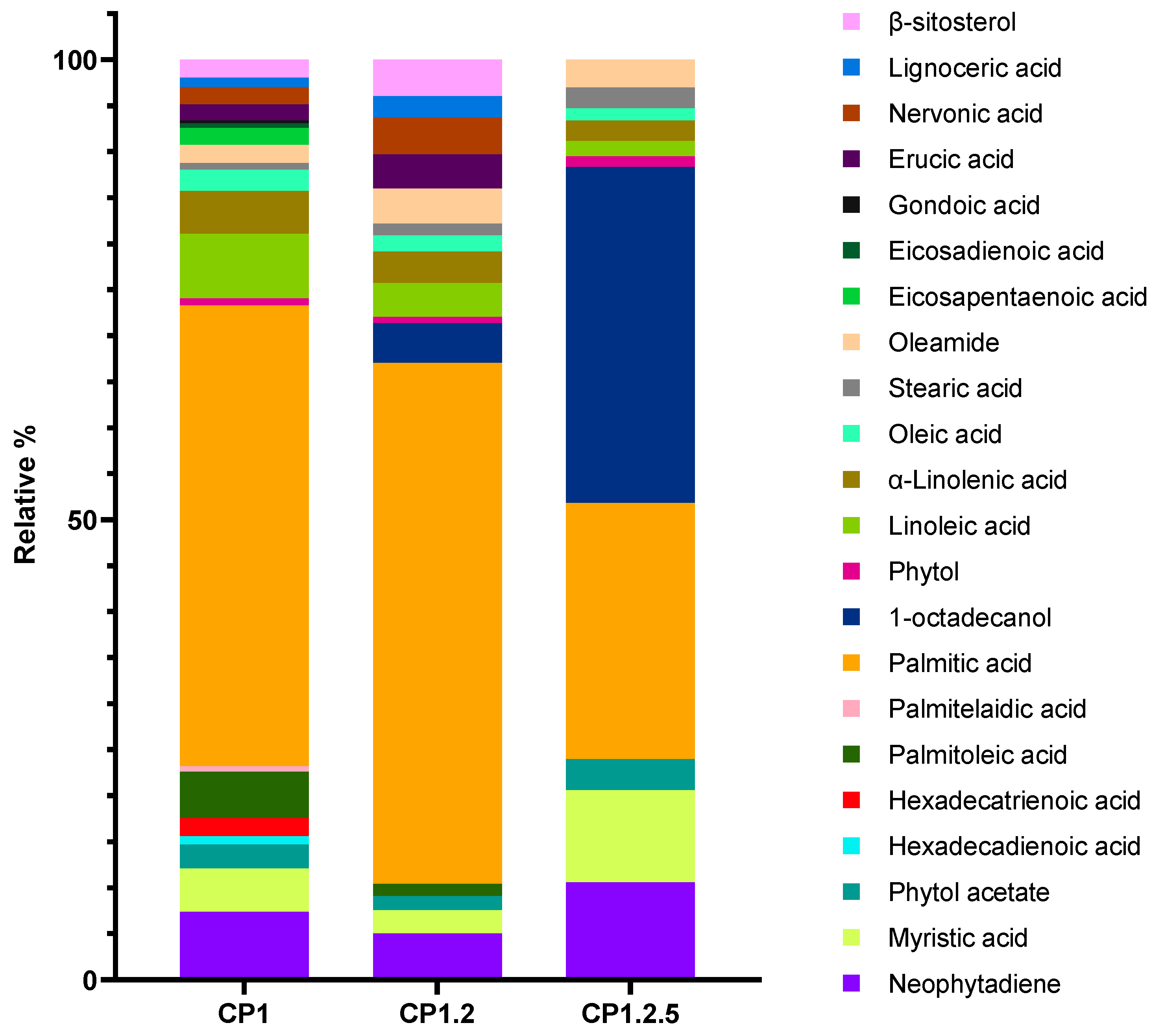 Marinedrugs 23 00083 g004