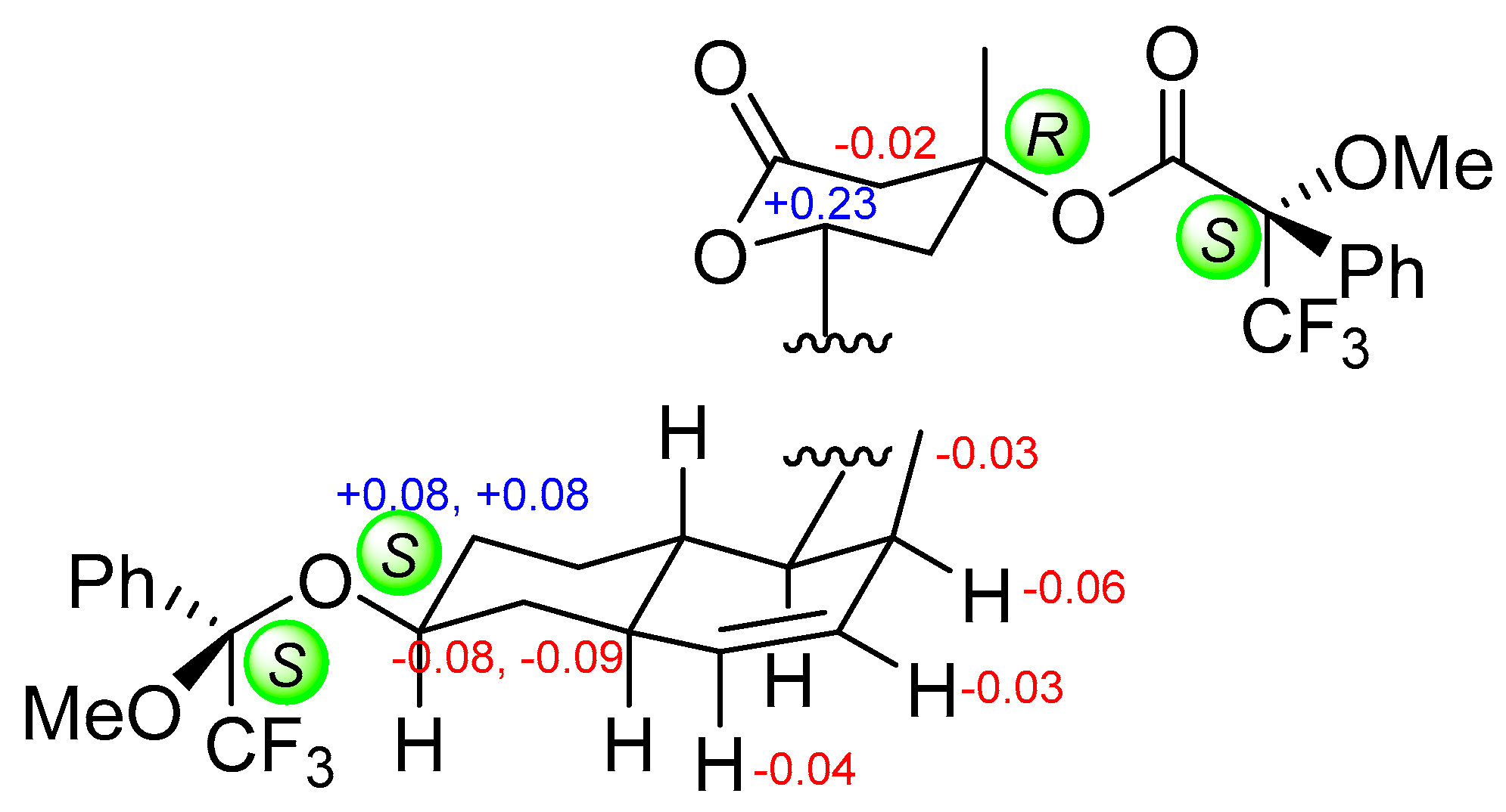 Marinedrugs 23 00087 g005