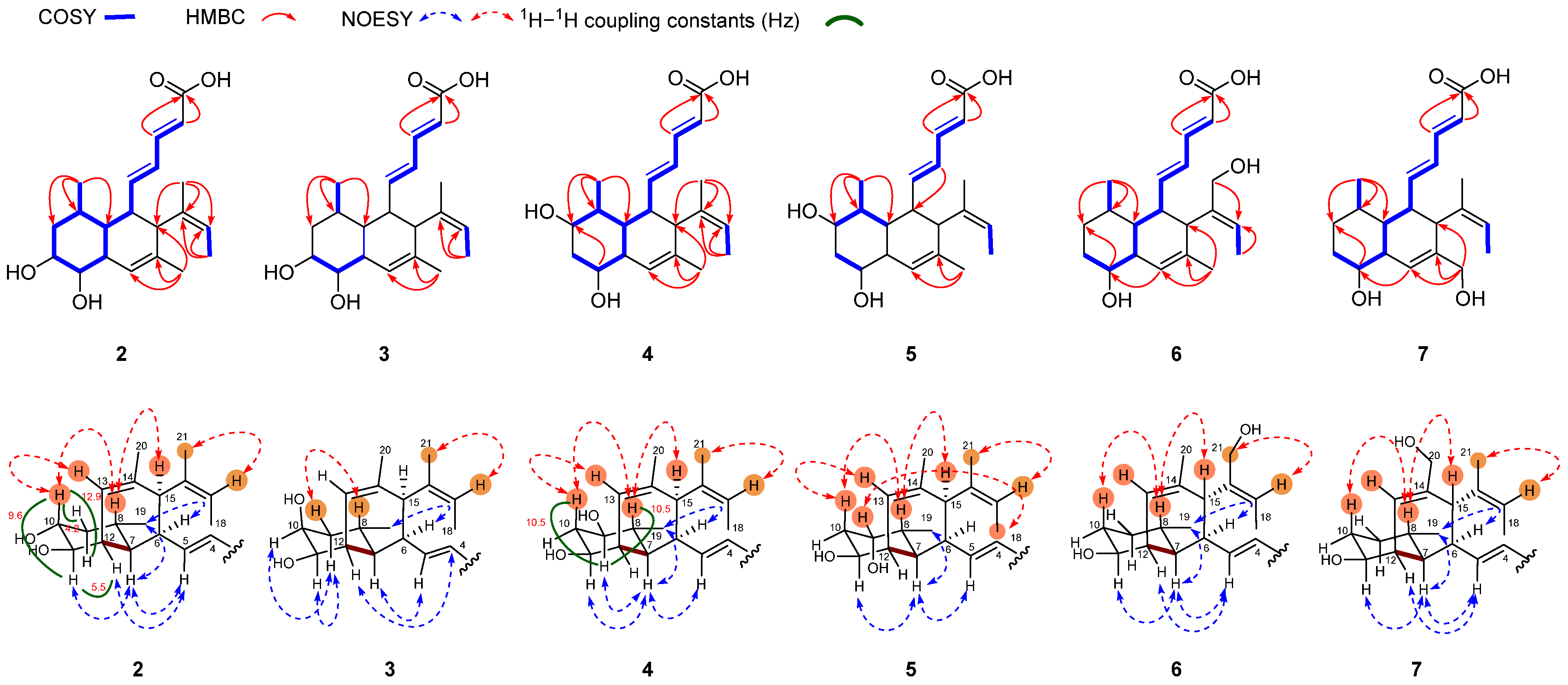 Marinedrugs 23 00088 g002