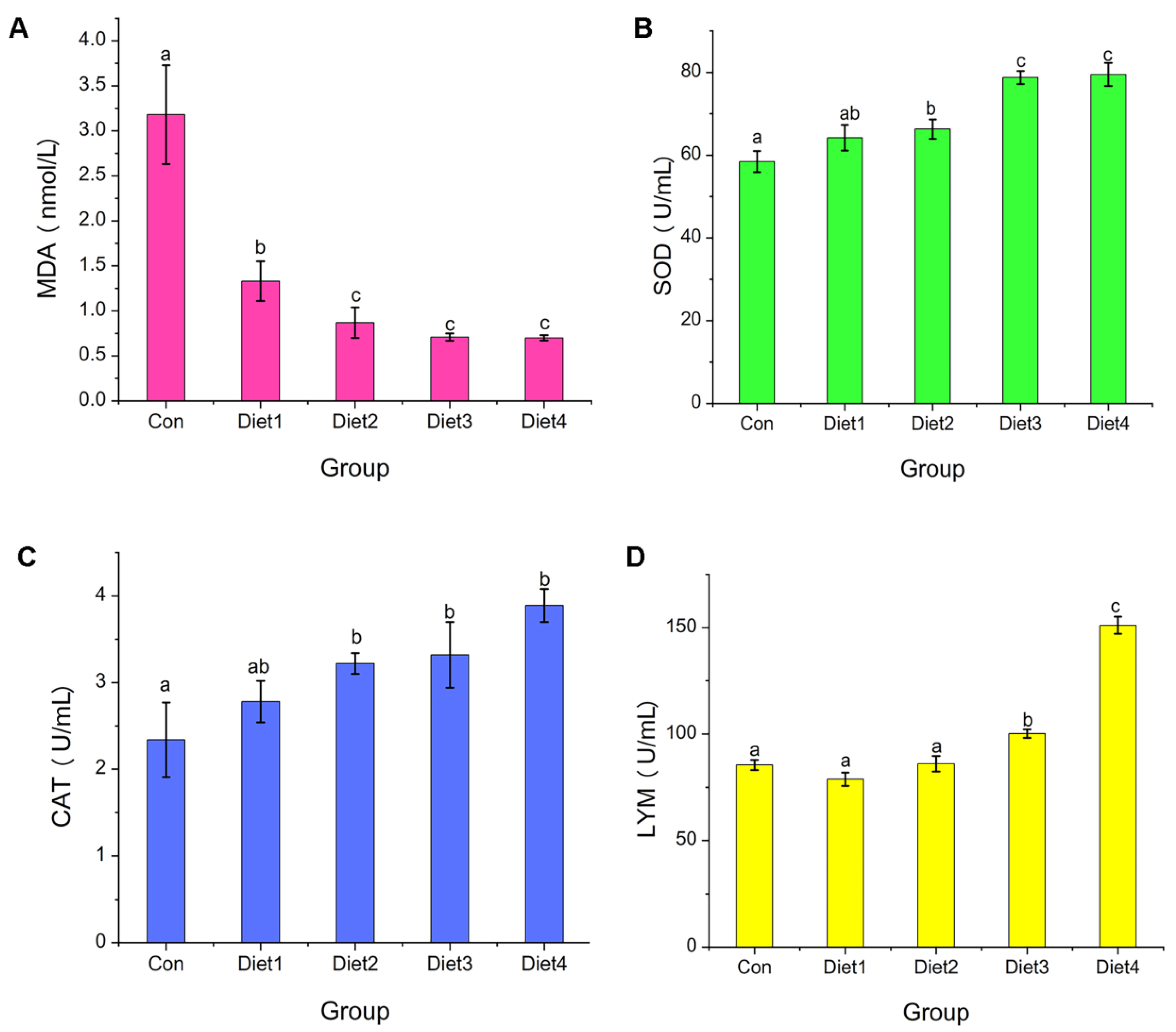 Marinedrugs 23 00090 g006