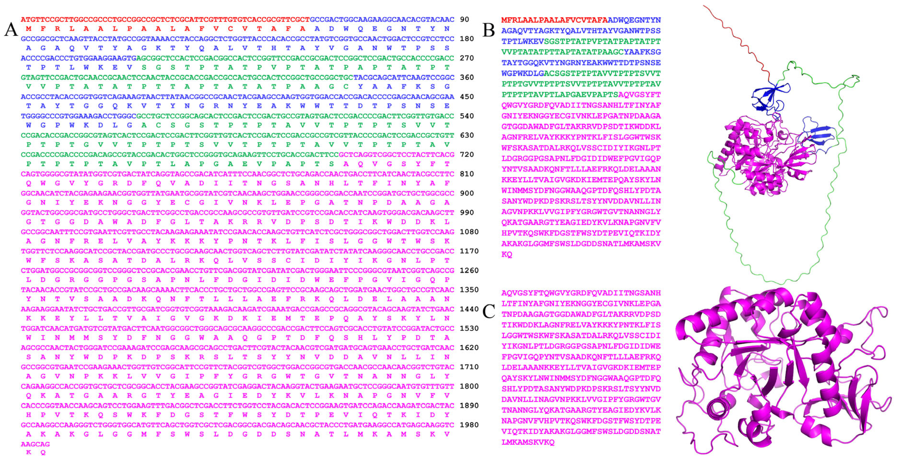 Marinedrugs 23 00093 g002