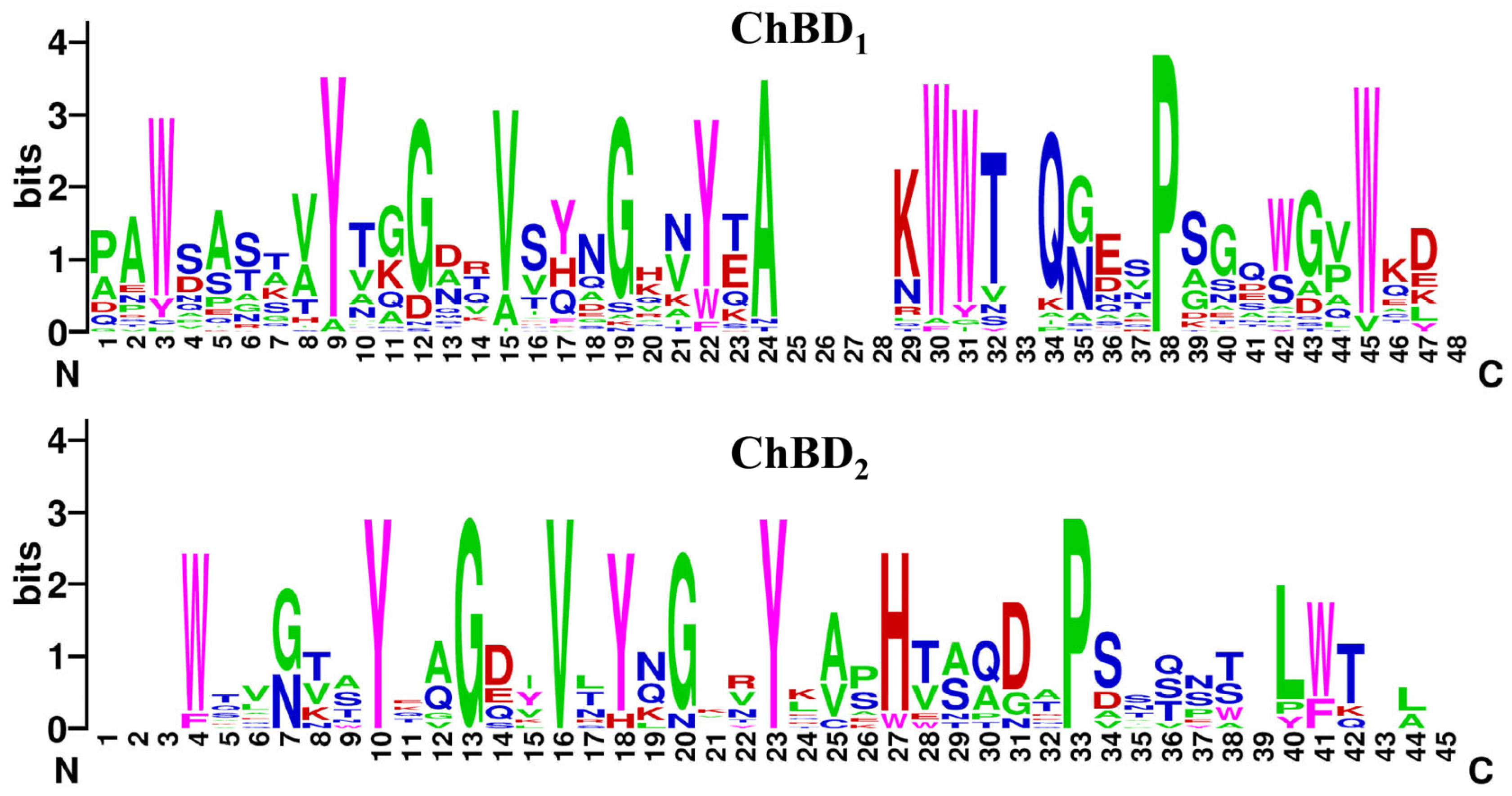 Marinedrugs 23 00093 g003