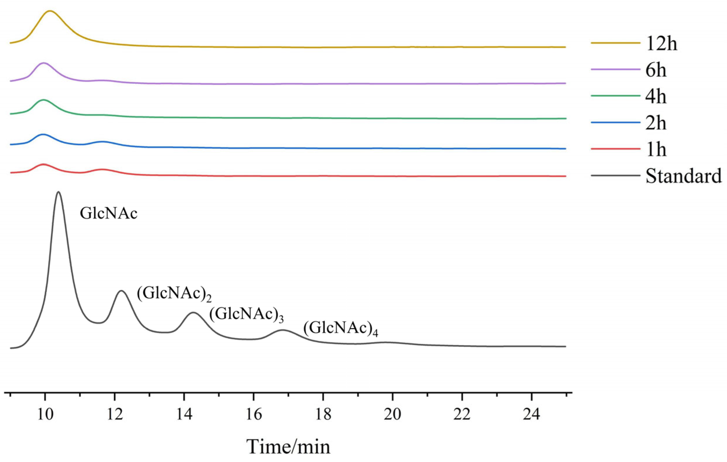Marinedrugs 23 00093 g008
