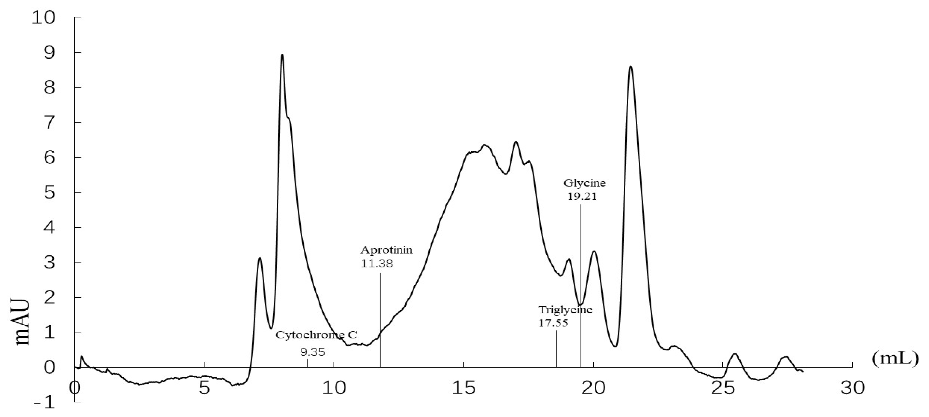 Marinedrugs 23 00100 g001