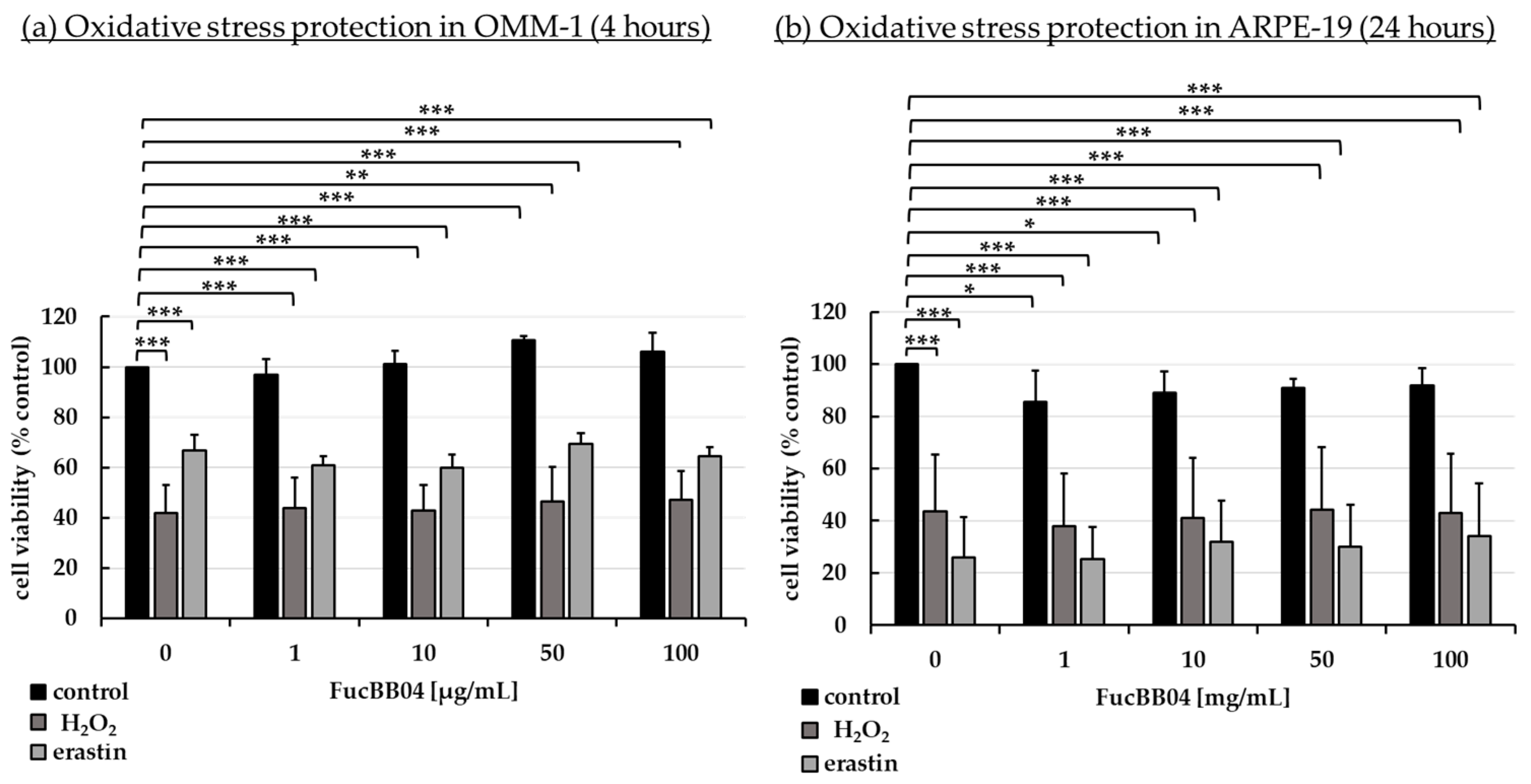 Marinedrugs 23 00101 g002