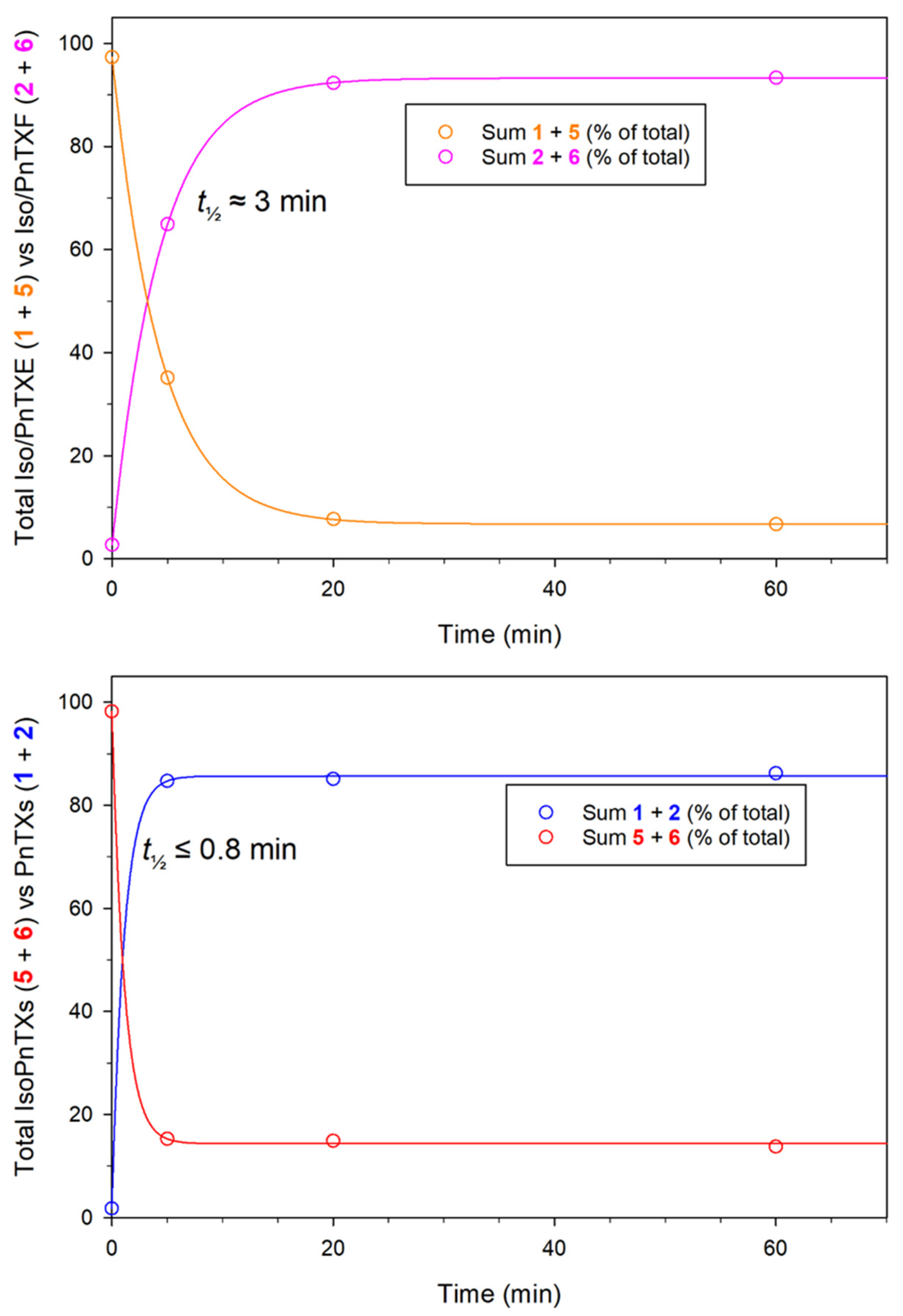 Marinedrugs 23 00103 g004