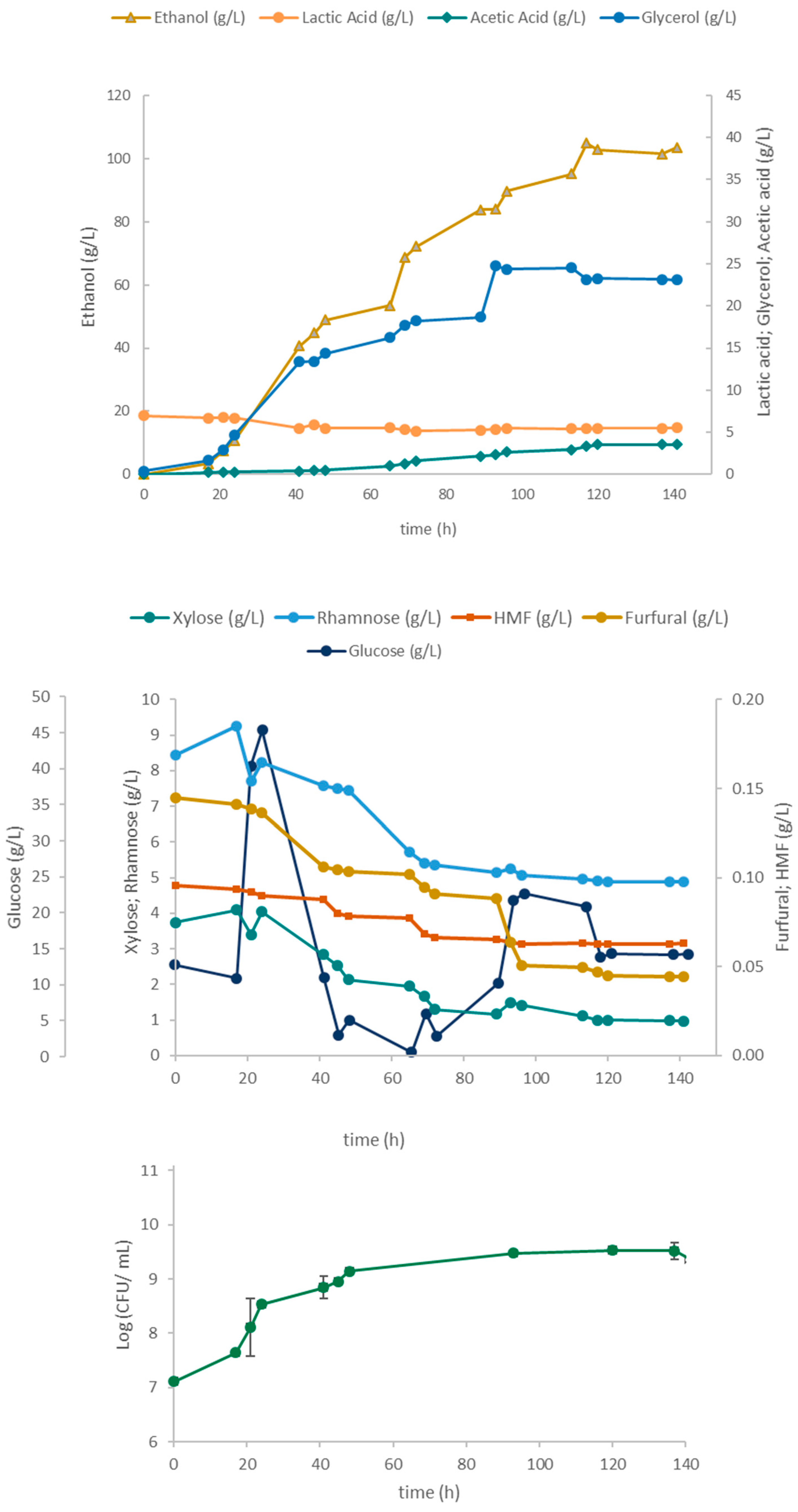 Marinedrugs 23 00106 g009