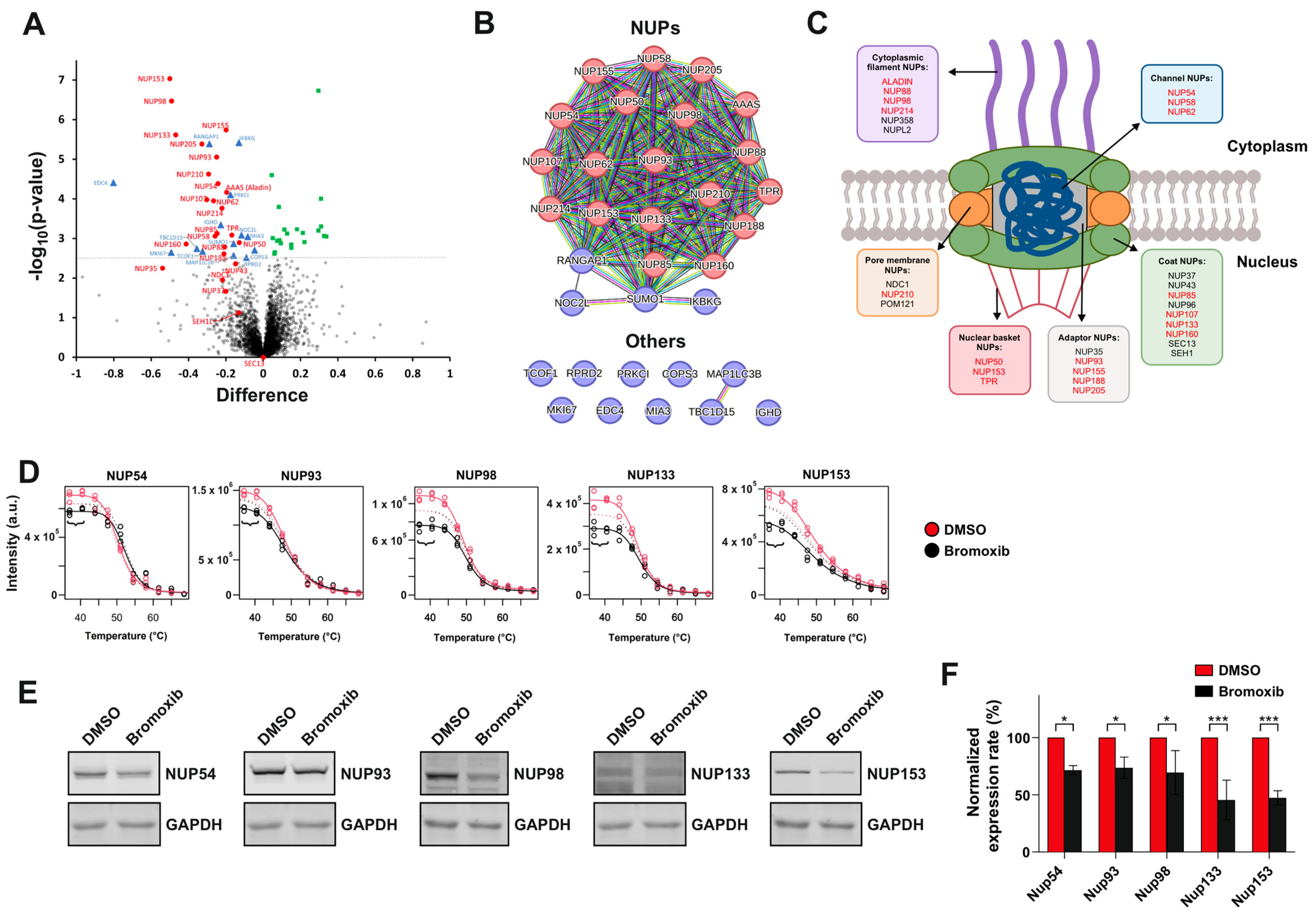 Marinedrugs 23 00108 g002