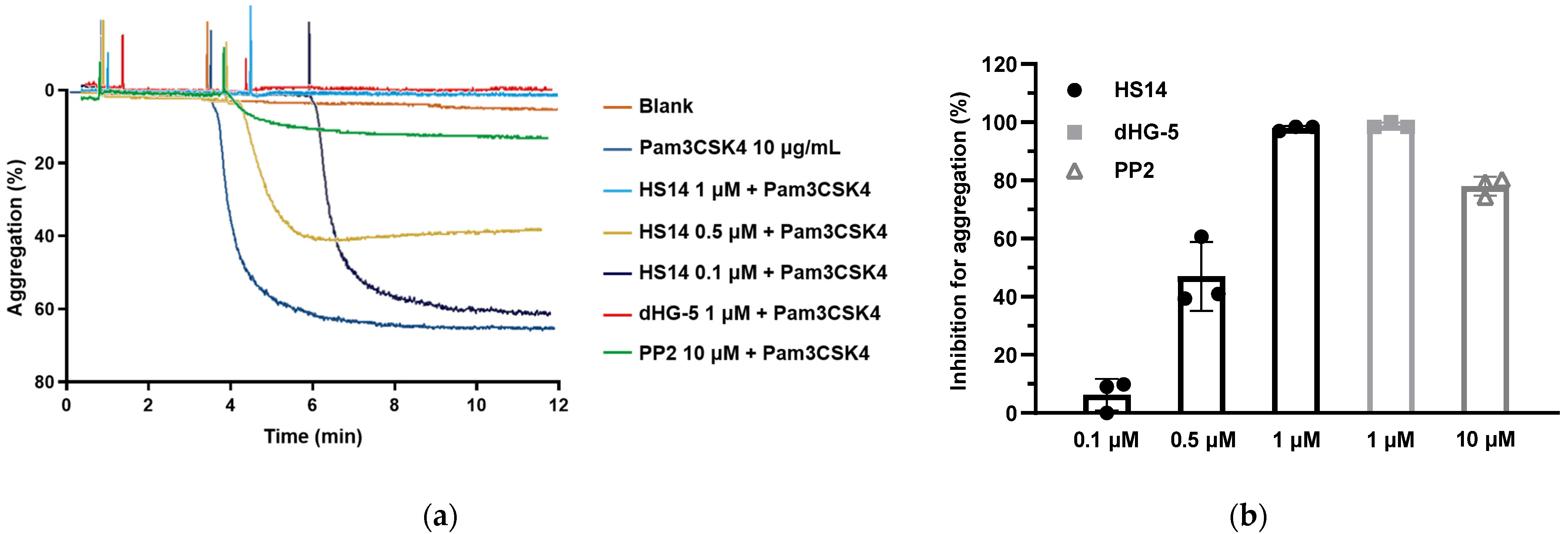 Marinedrugs 23 00110 g002