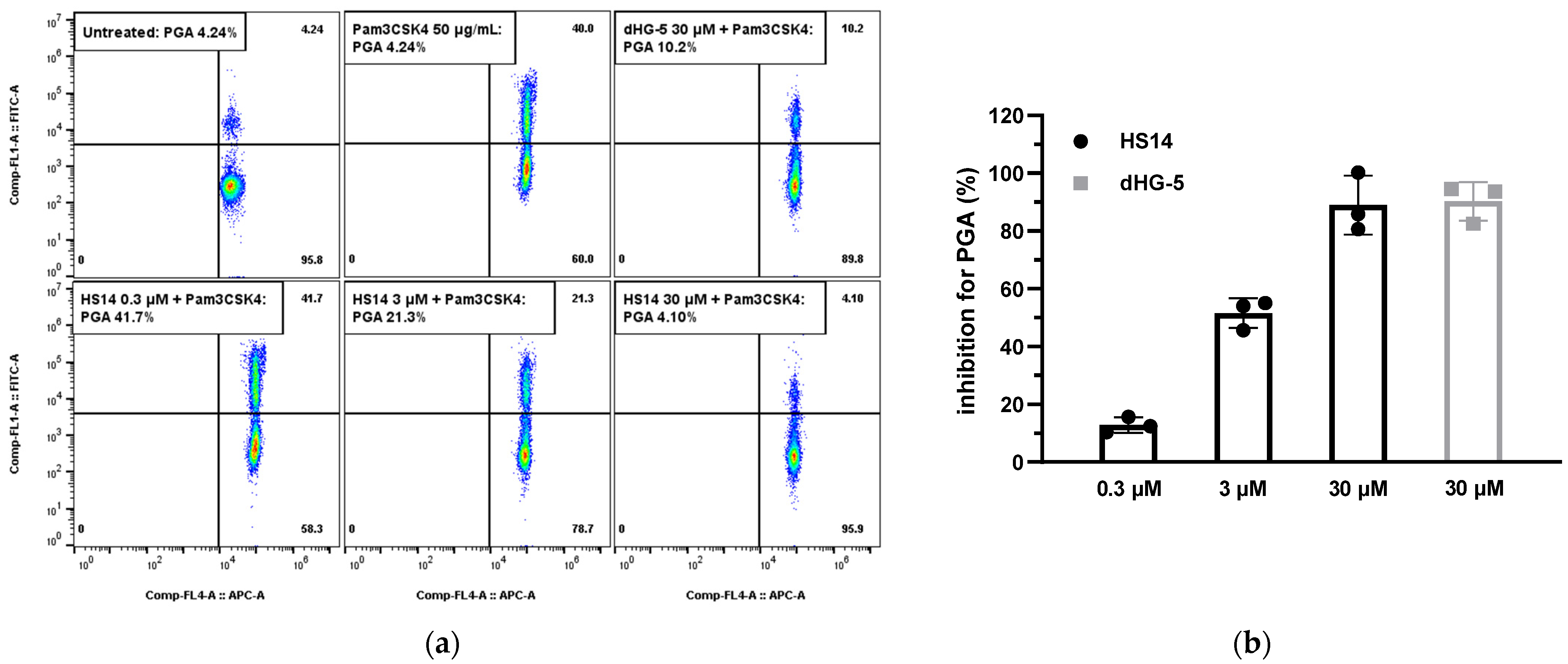 Marinedrugs 23 00110 g006