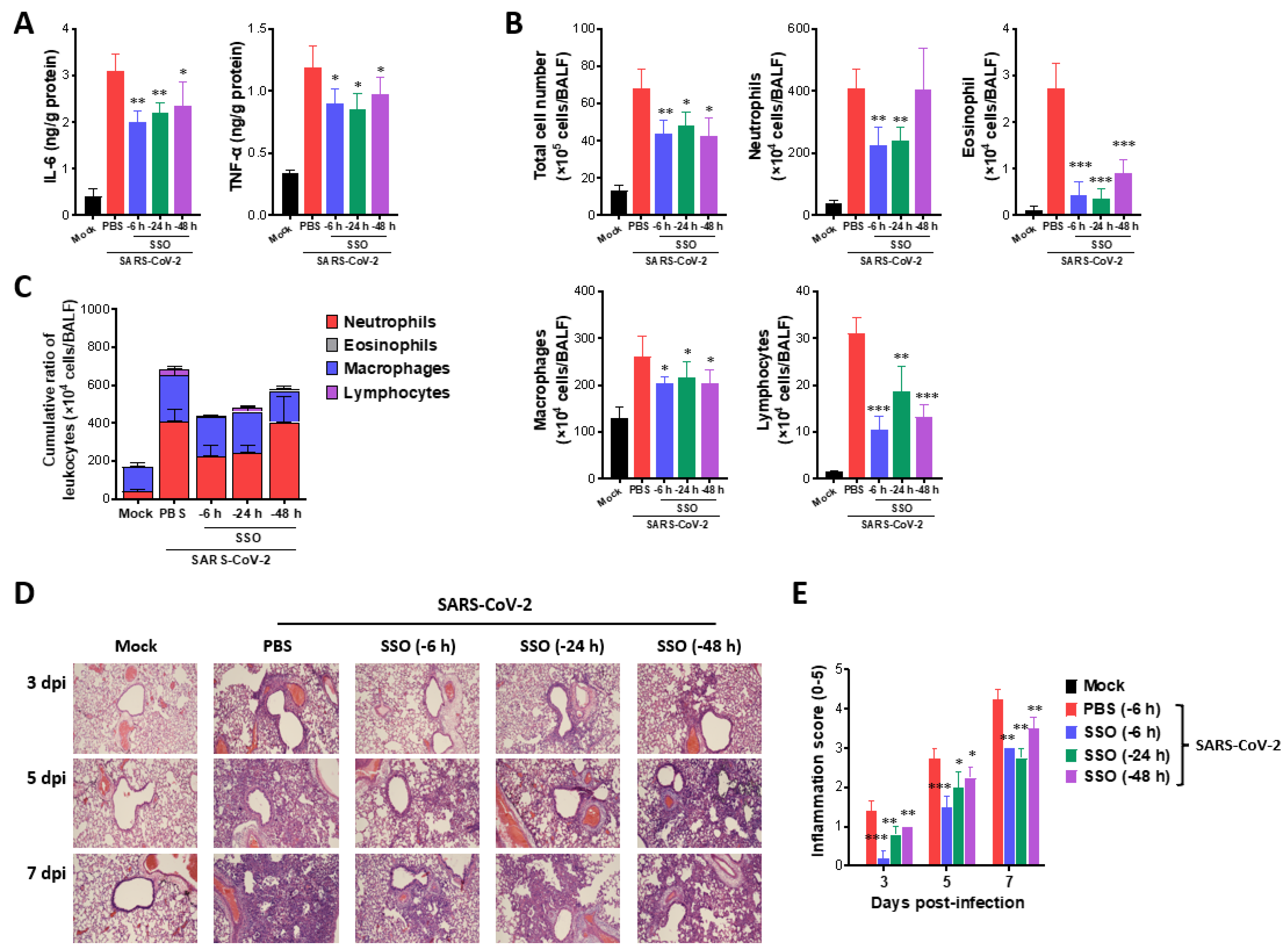 Marinedrugs 23 00112 g002