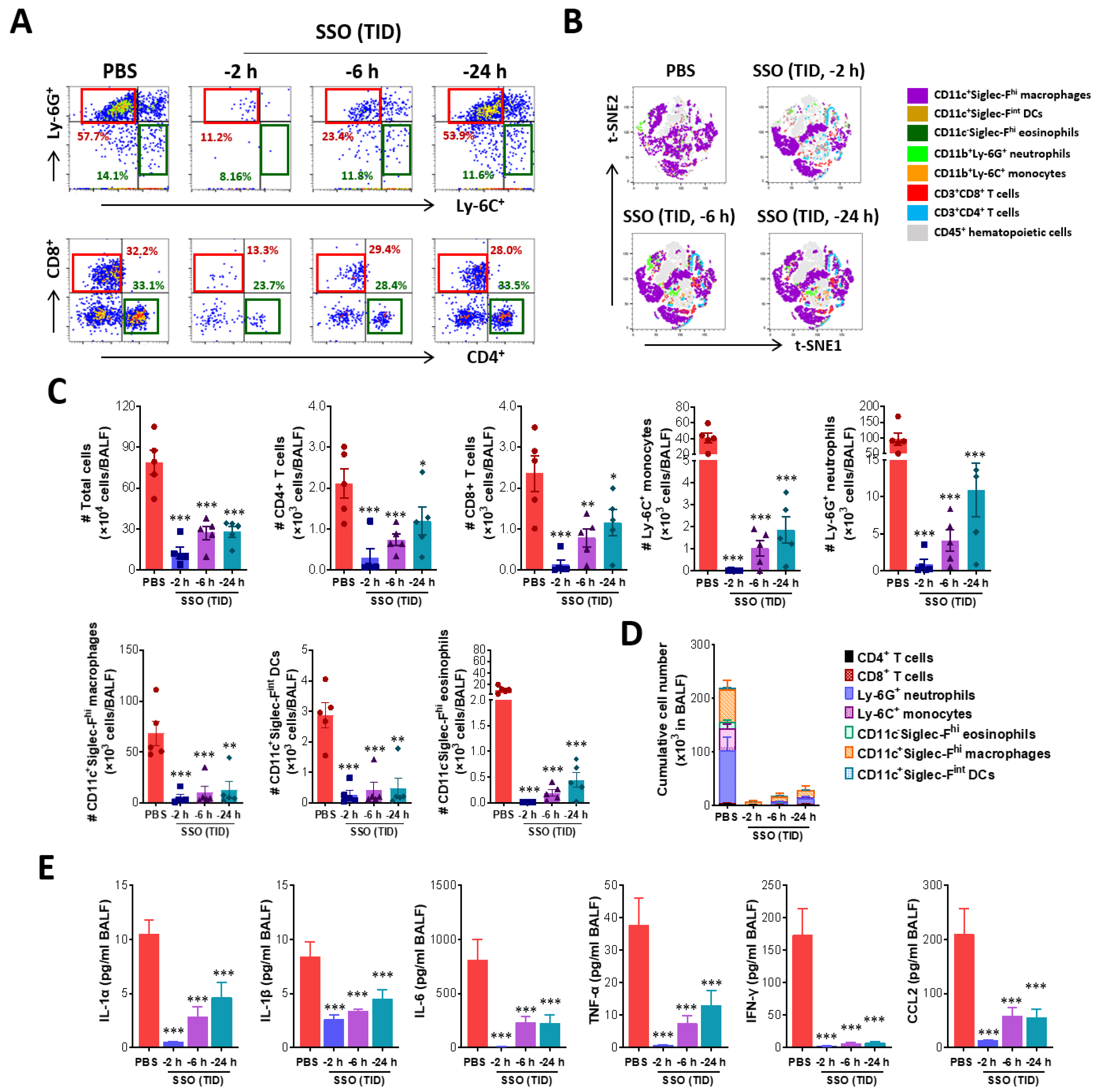 Marinedrugs 23 00112 g004a