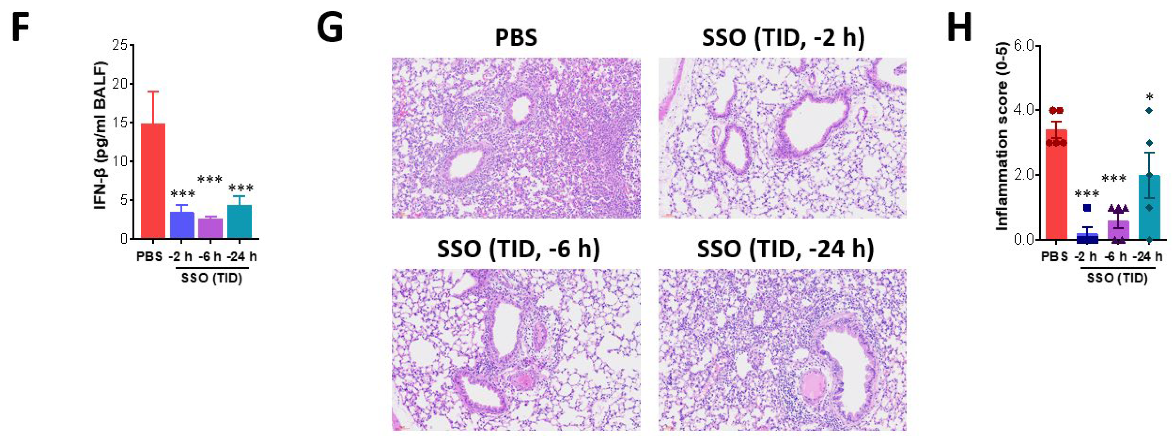 Marinedrugs 23 00112 g004b