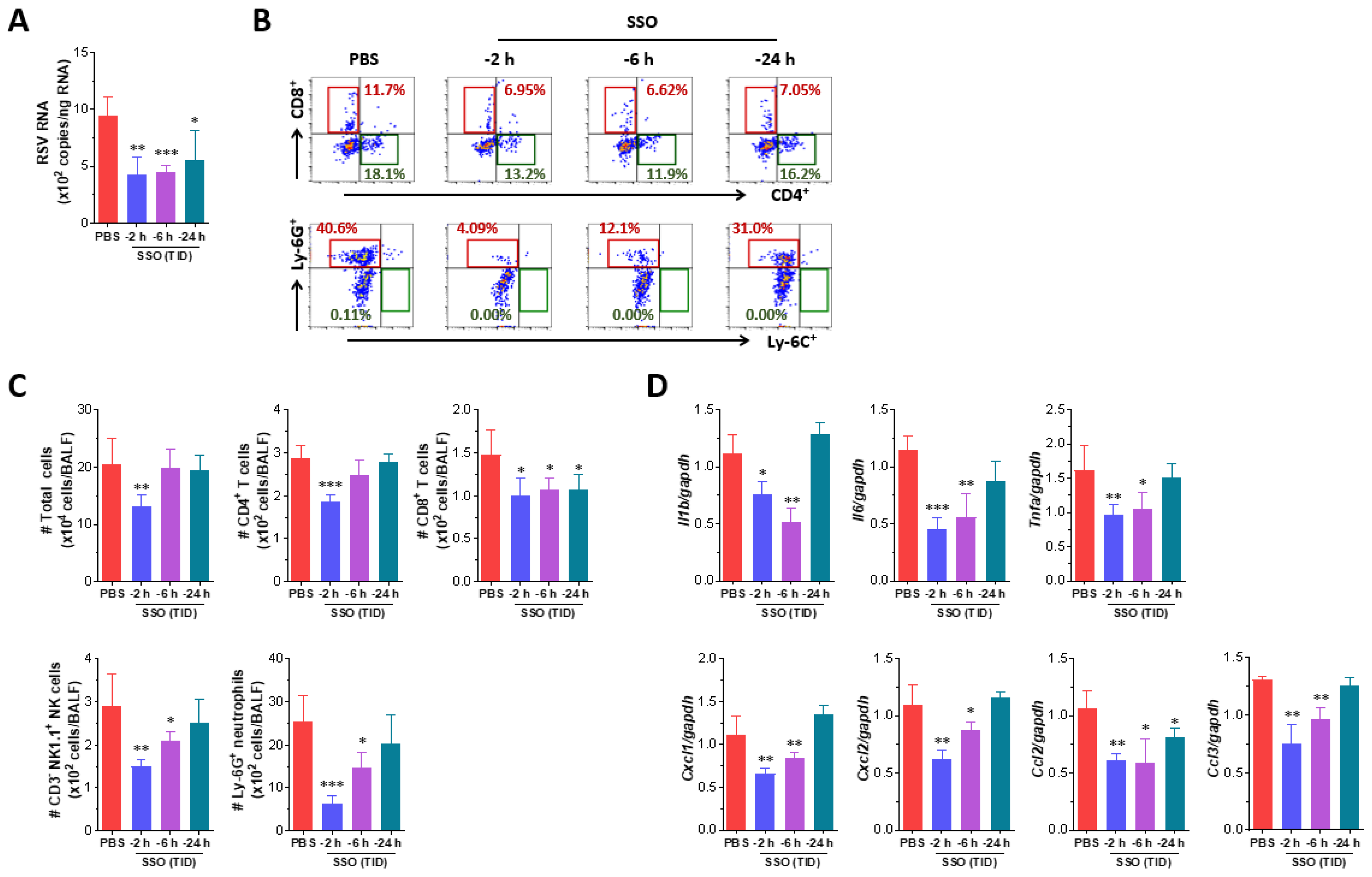 Marinedrugs 23 00112 g005