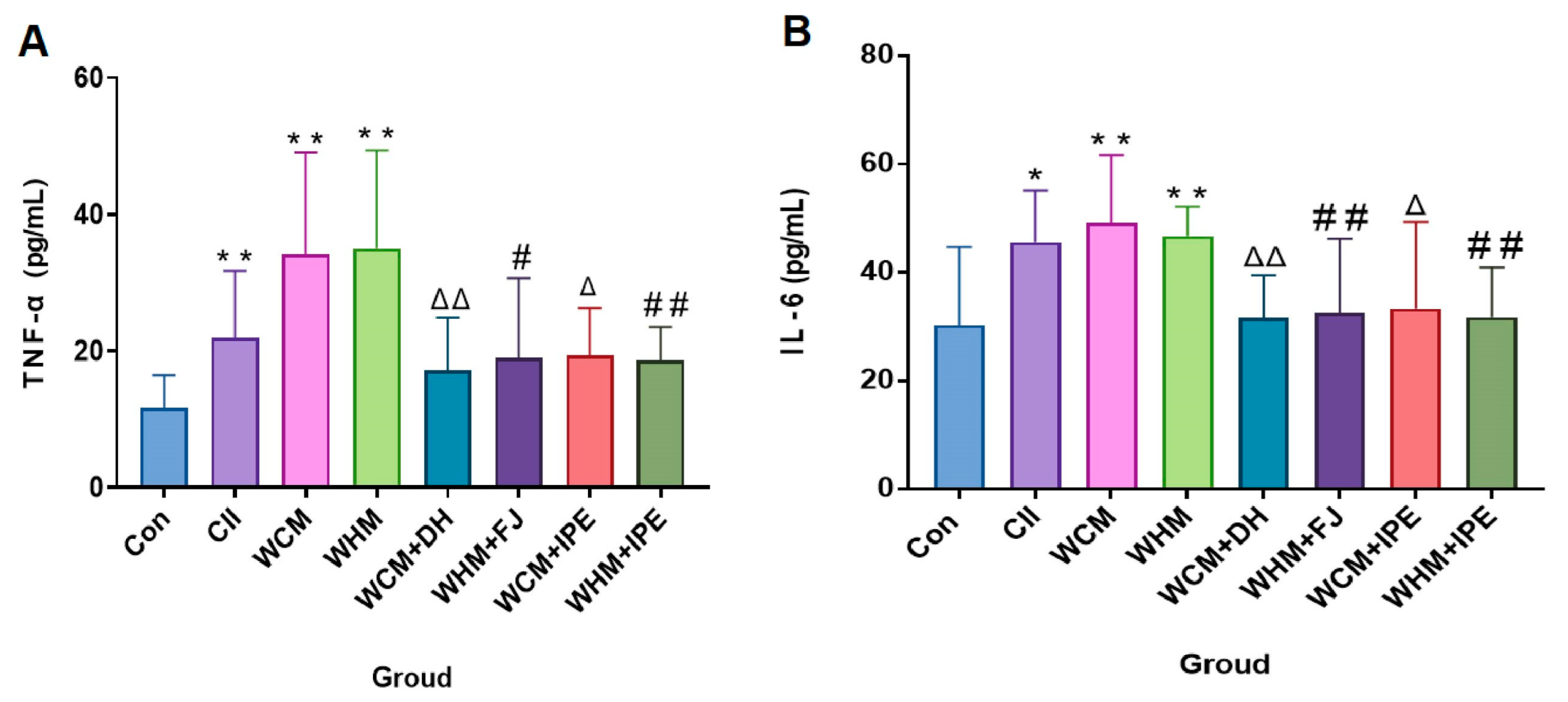 Marinedrugs 23 00114 g003