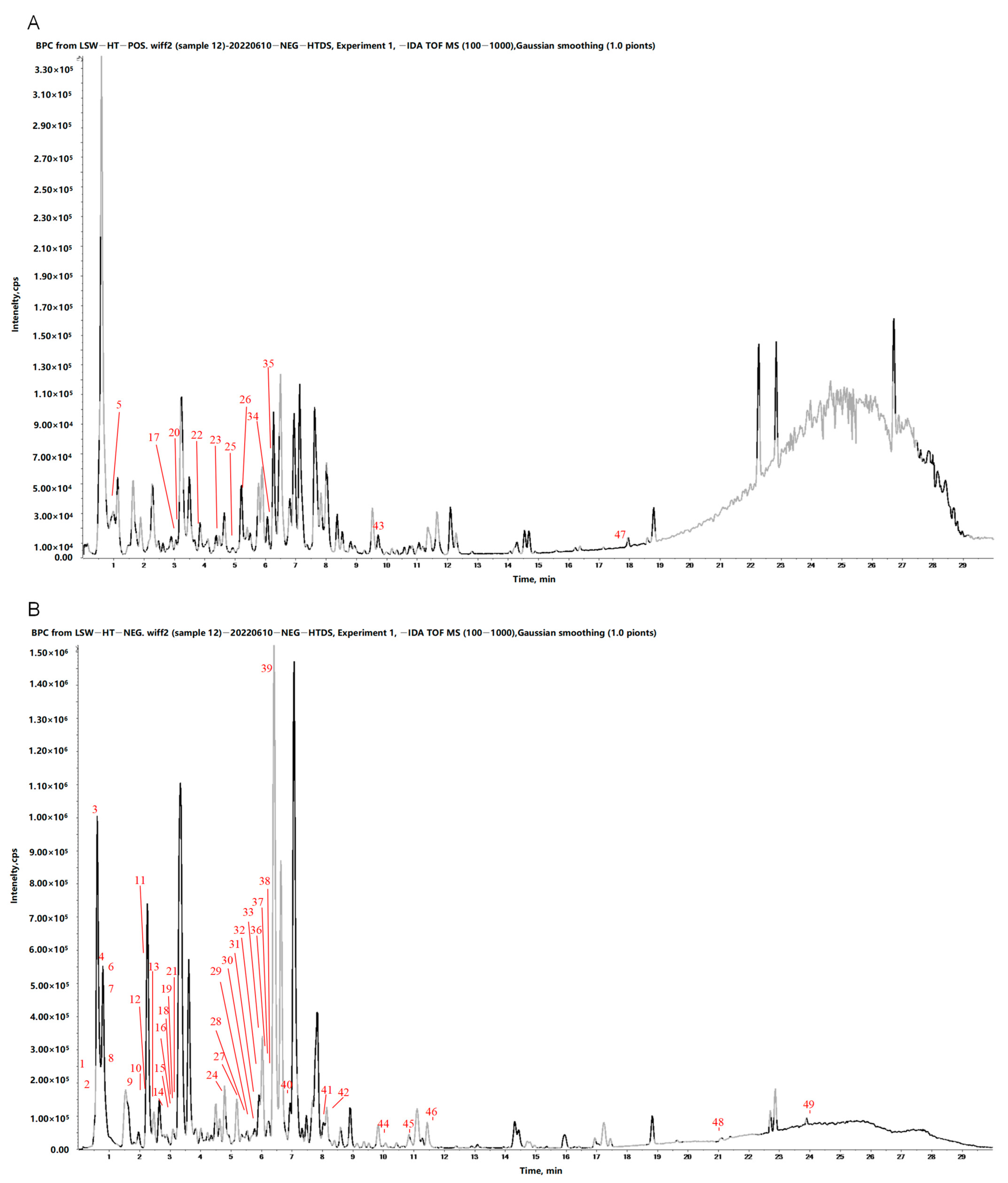 Marinedrugs 23 00114 g004