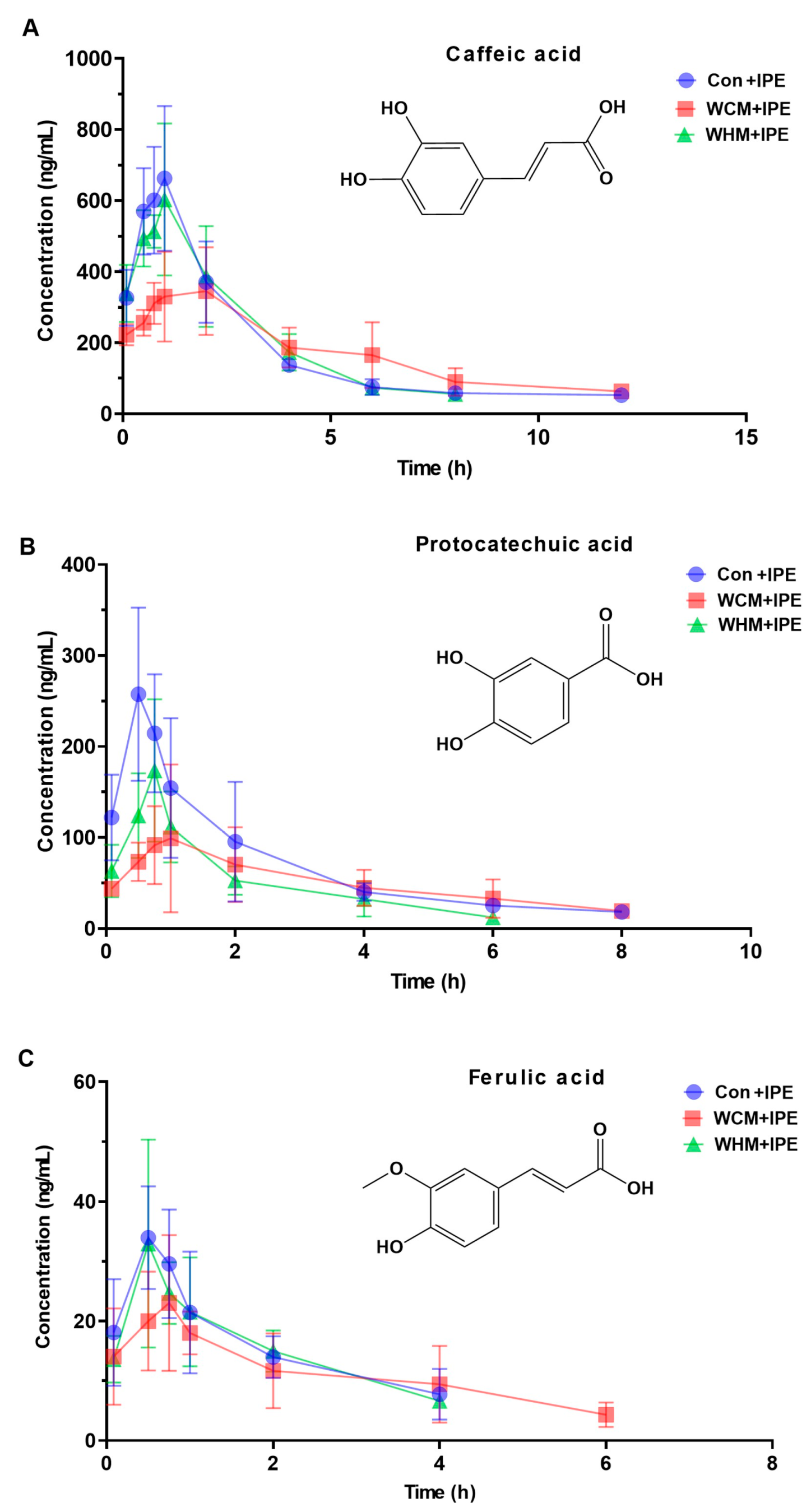 Marinedrugs 23 00114 g005