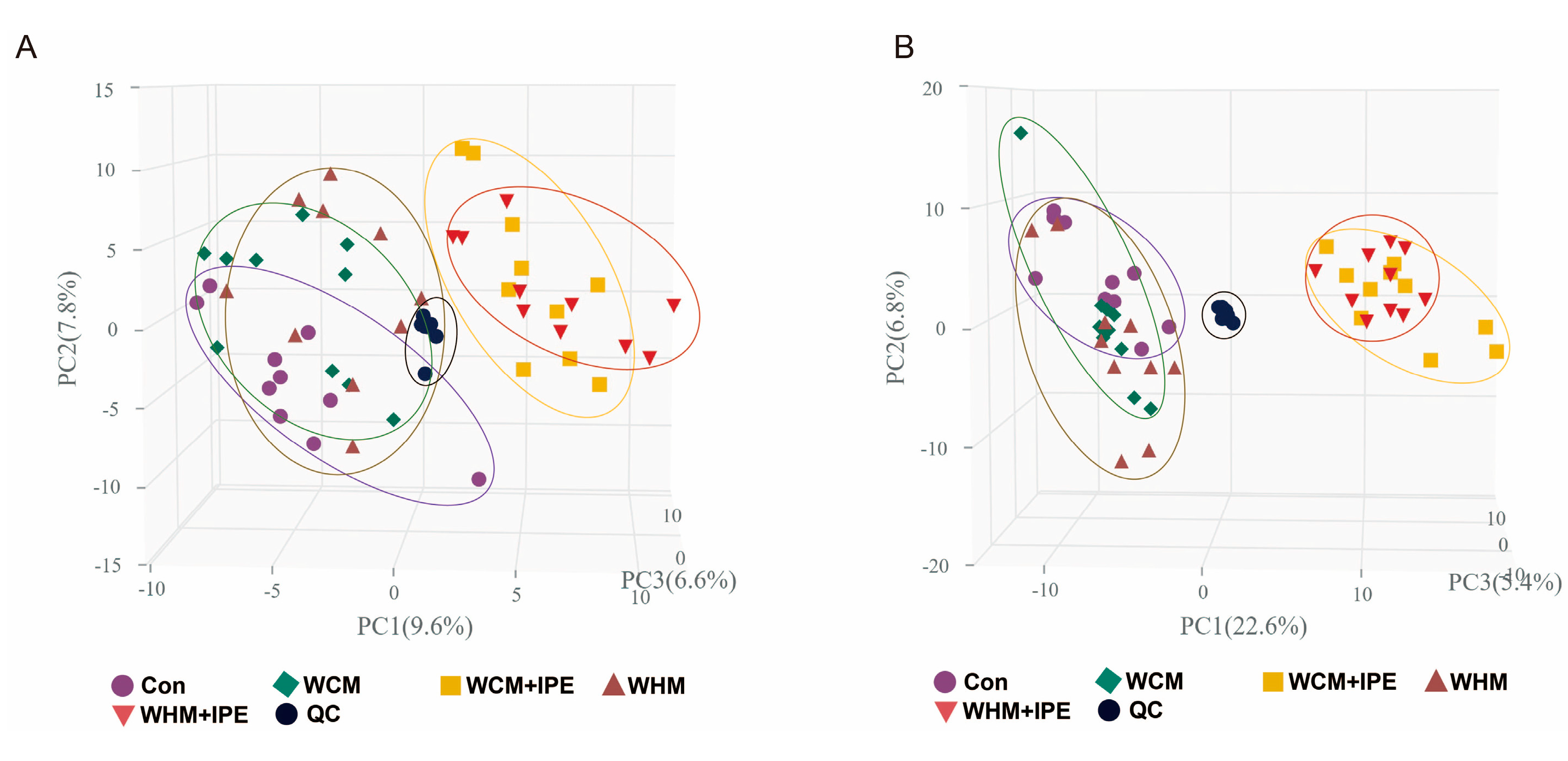 Marinedrugs 23 00114 g006