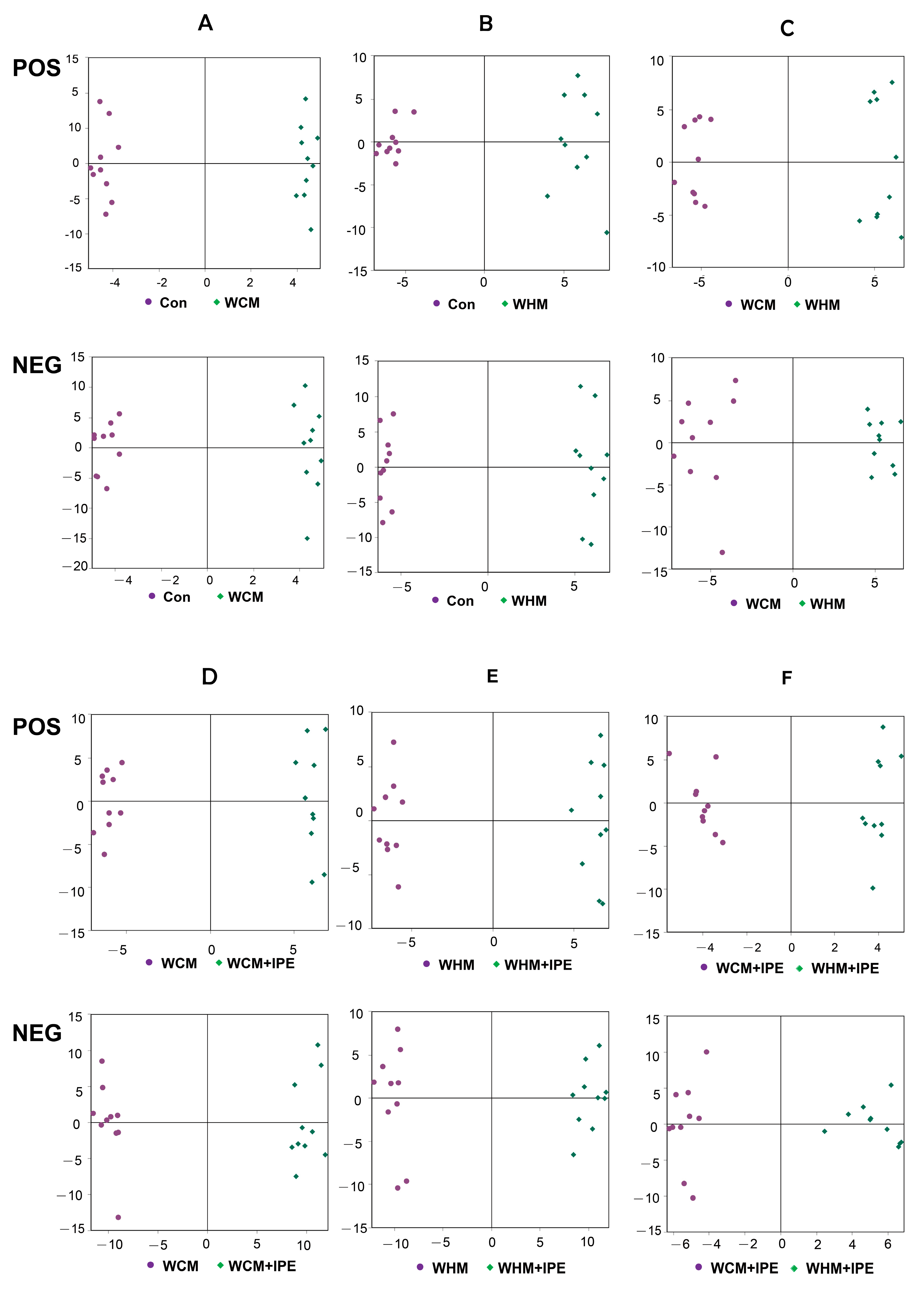 Marinedrugs 23 00114 g007