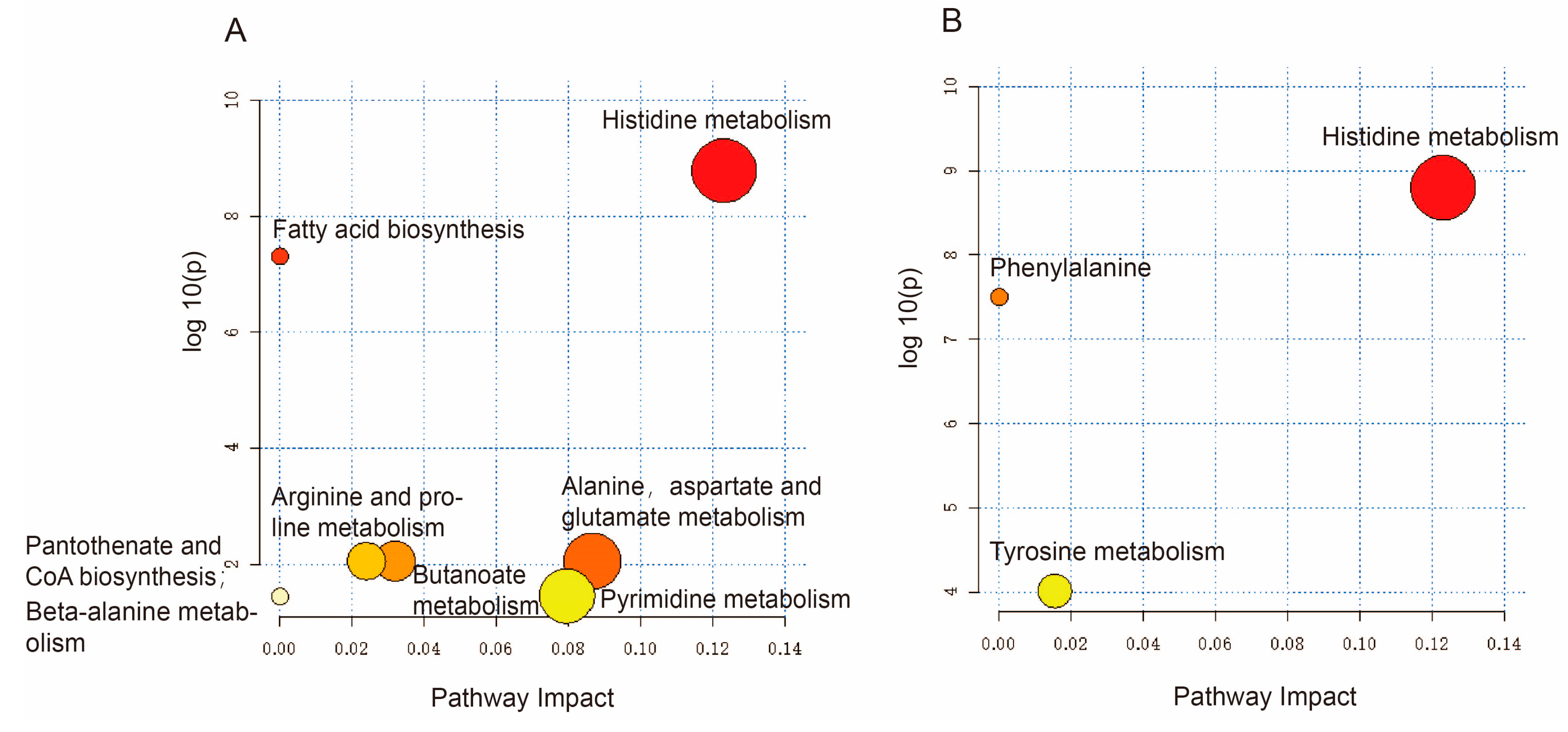 Marinedrugs 23 00114 g008