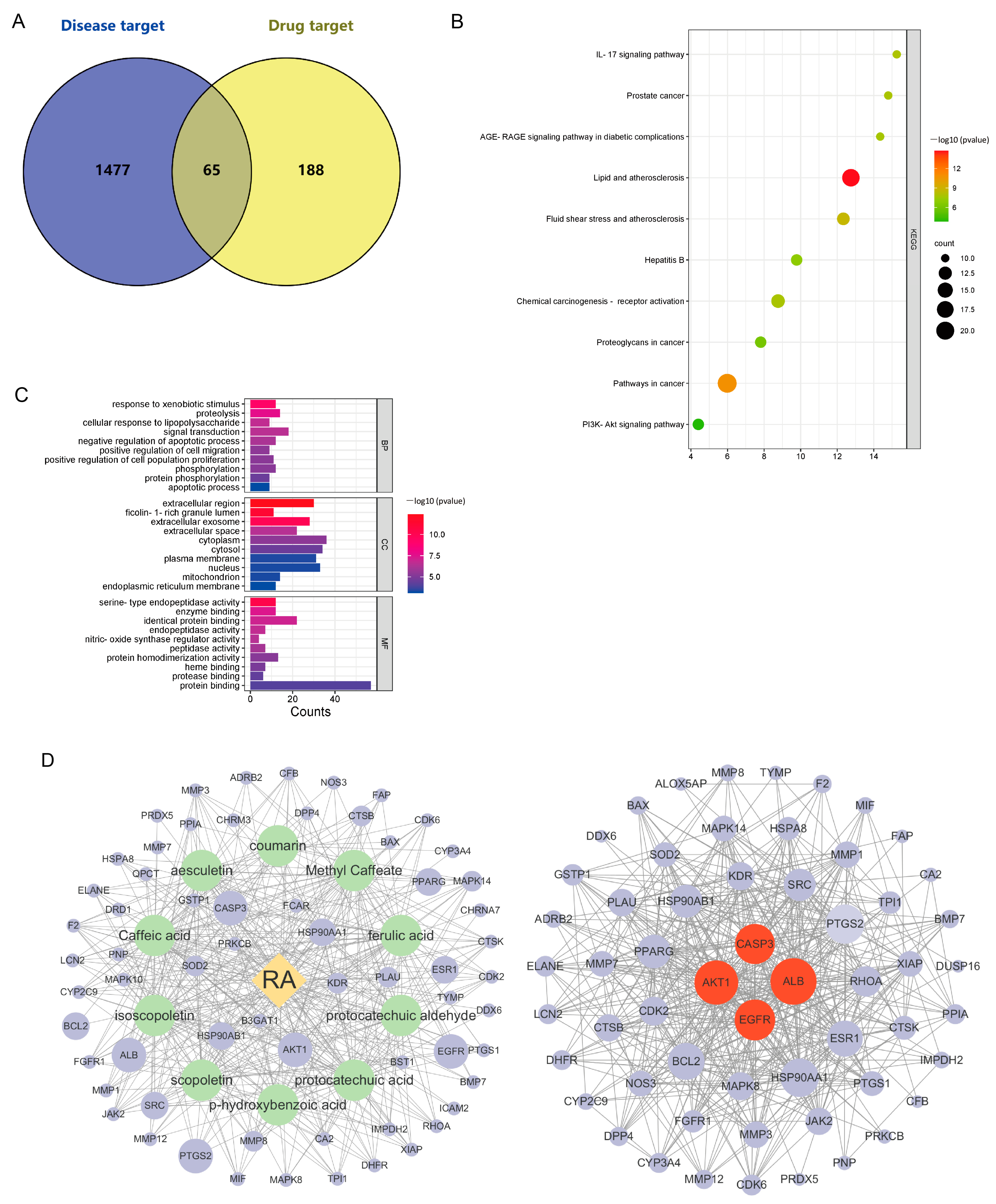 Marinedrugs 23 00114 g009