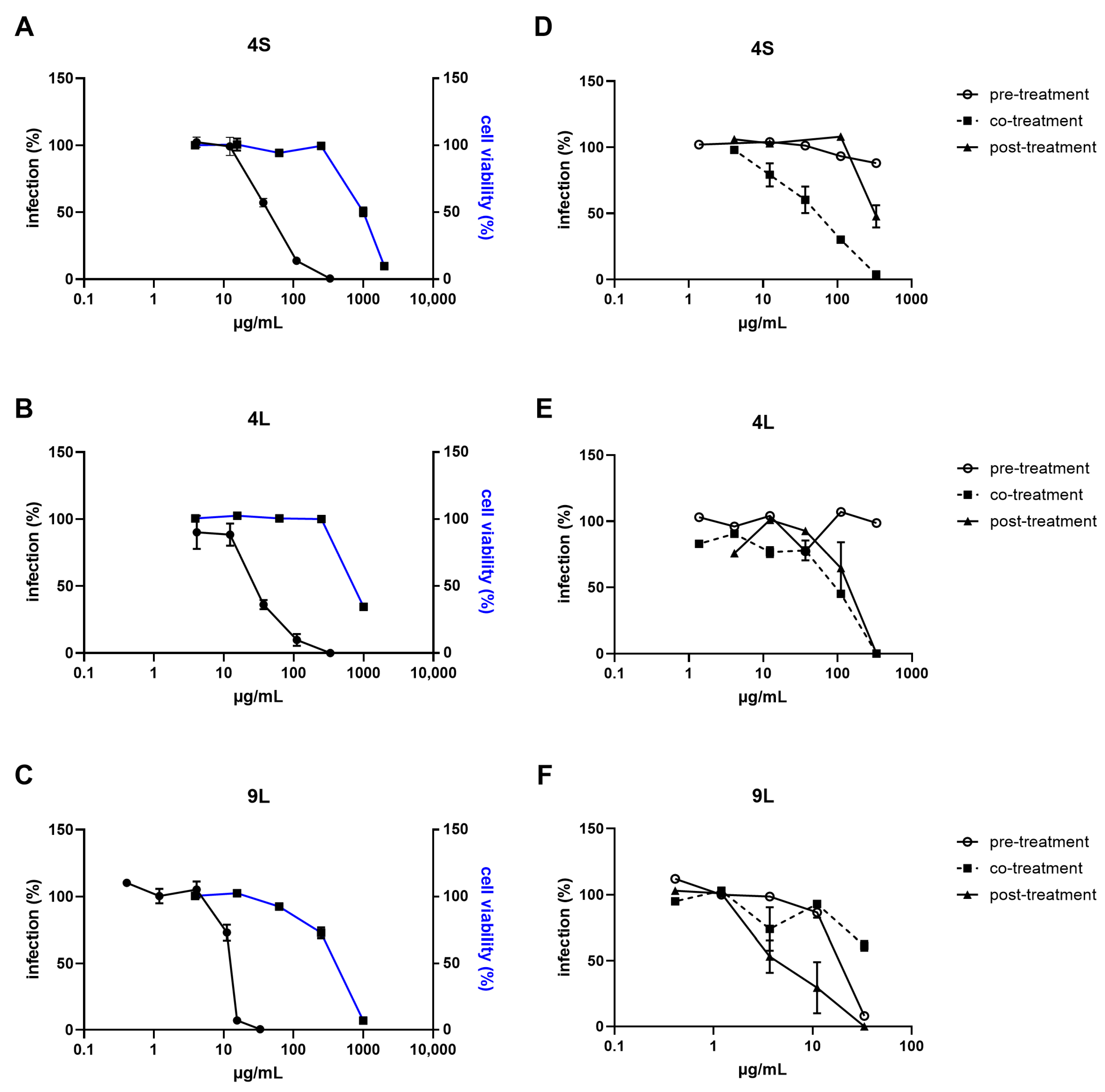 Marinedrugs 23 00115 g003 Marinedrugs 23 00115 g003