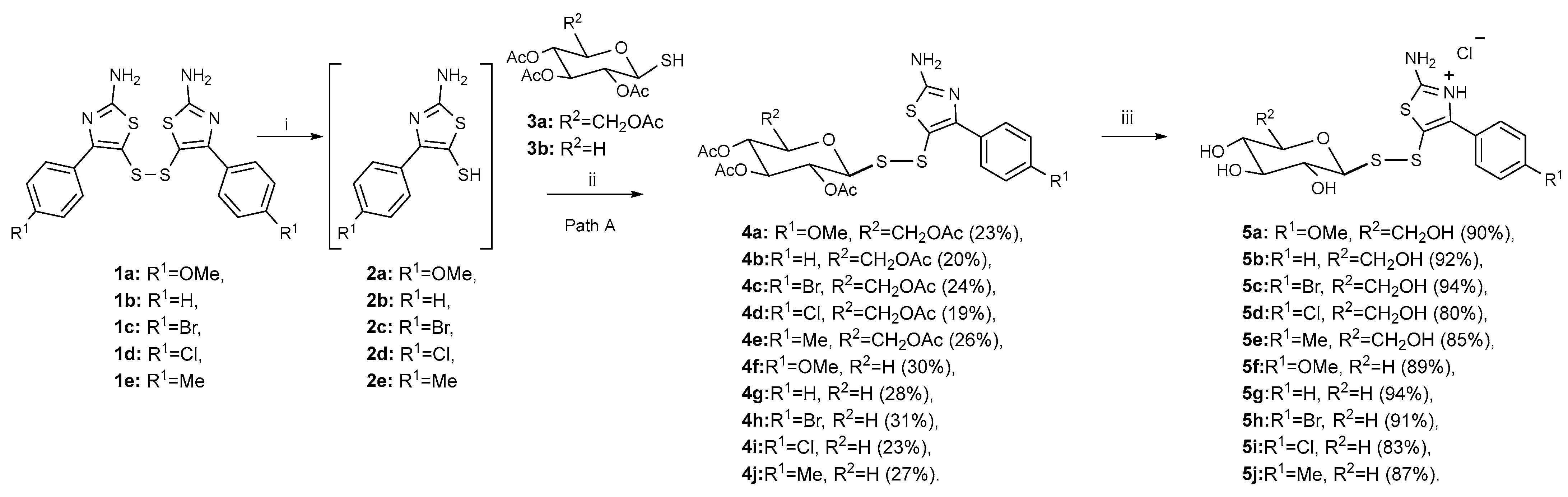 Marinedrugs 23 00117 sch001 Marinedrugs 23 00117 sch001