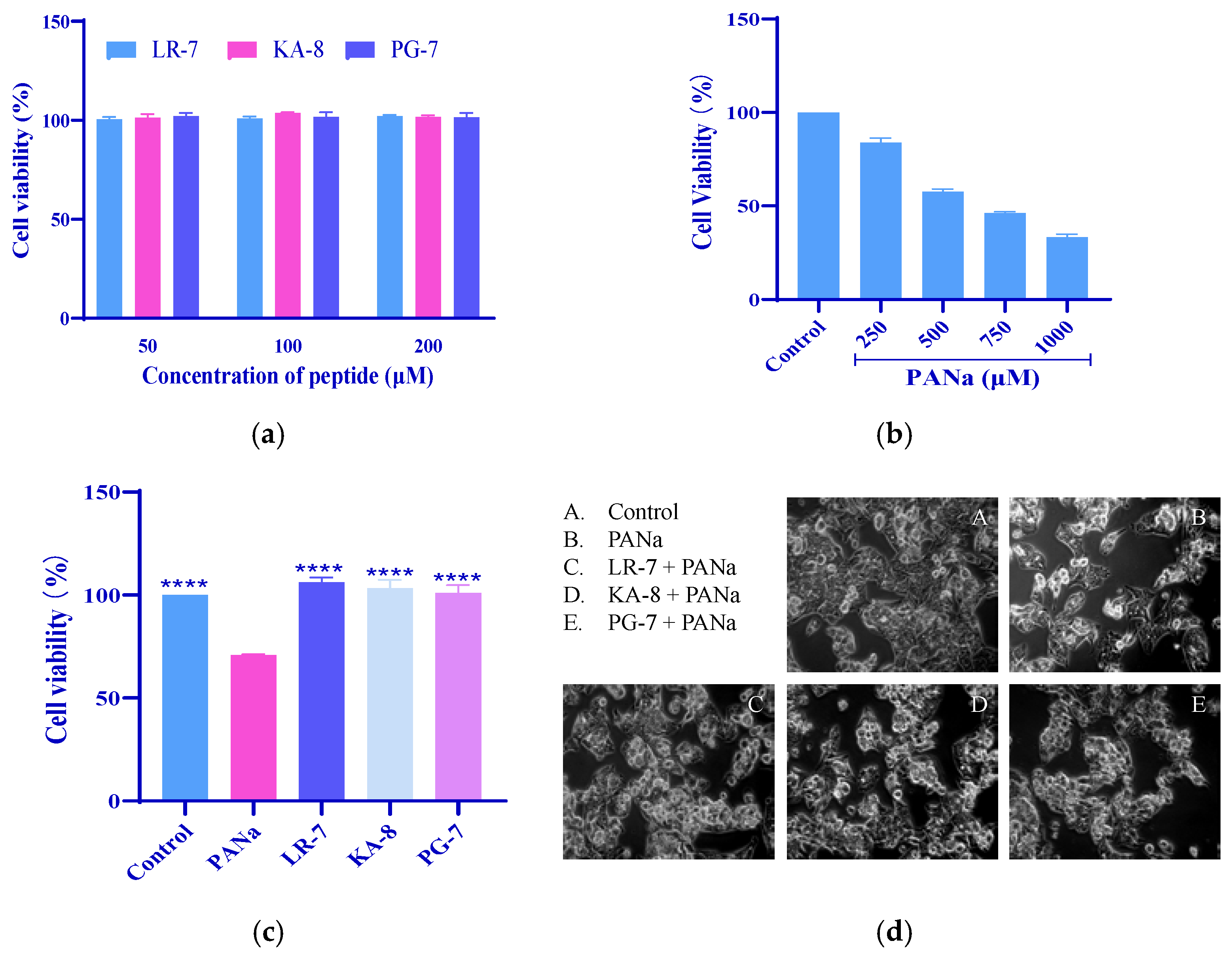 Marinedrugs 23 00118 g001