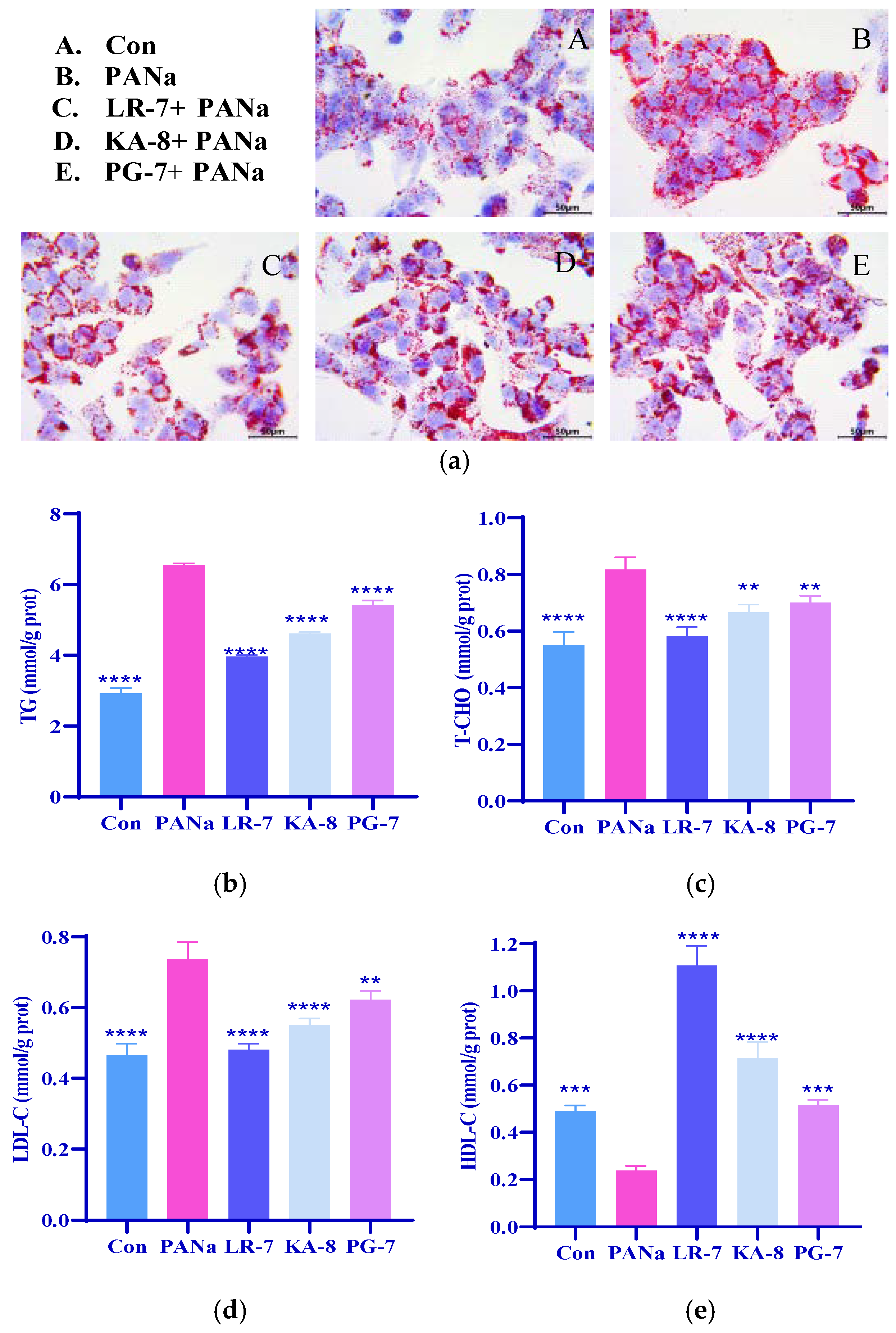 Marinedrugs 23 00118 g003