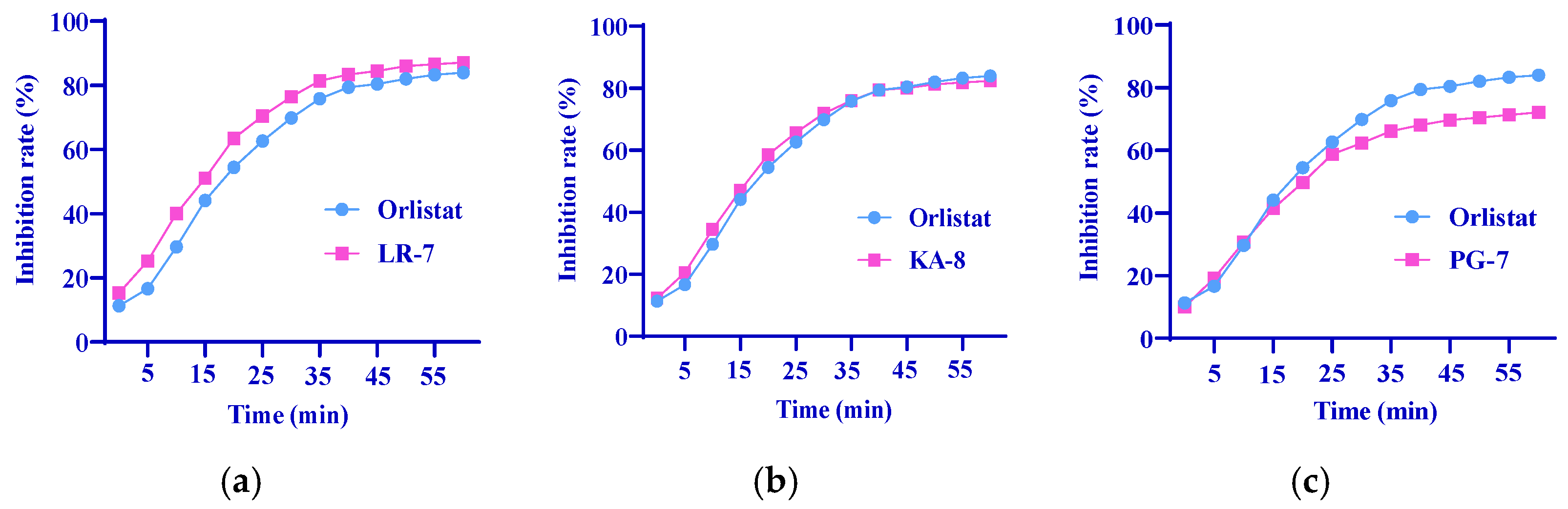 Marinedrugs 23 00118 g005