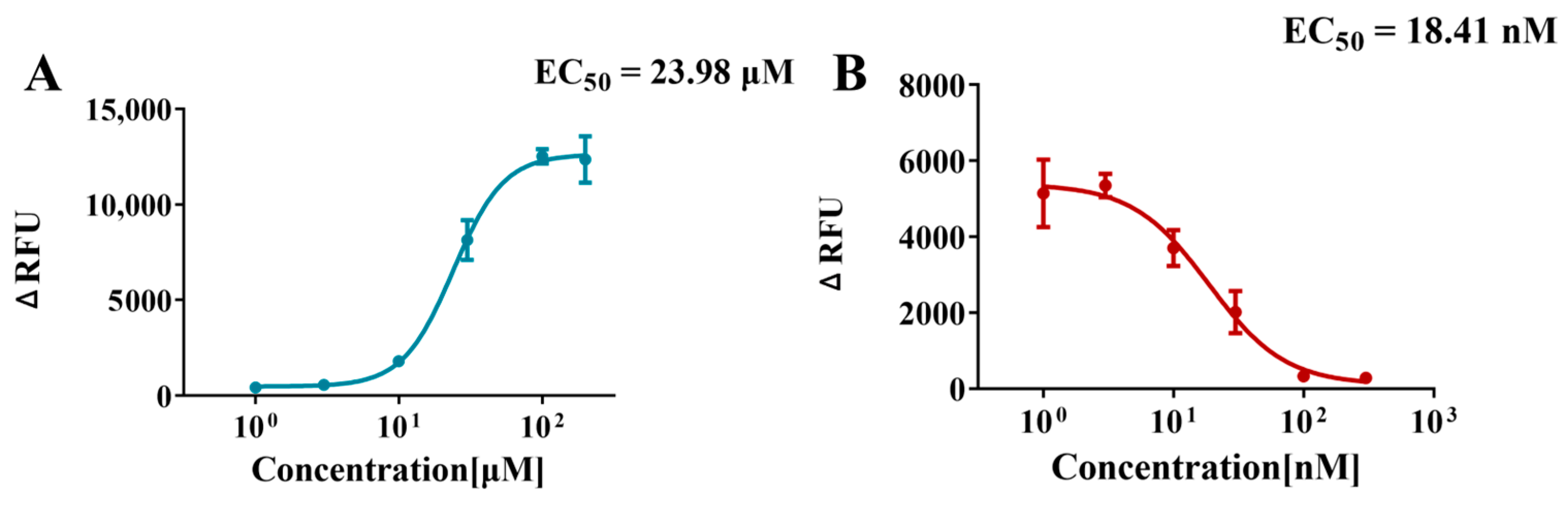 Marinedrugs 23 00119 g003