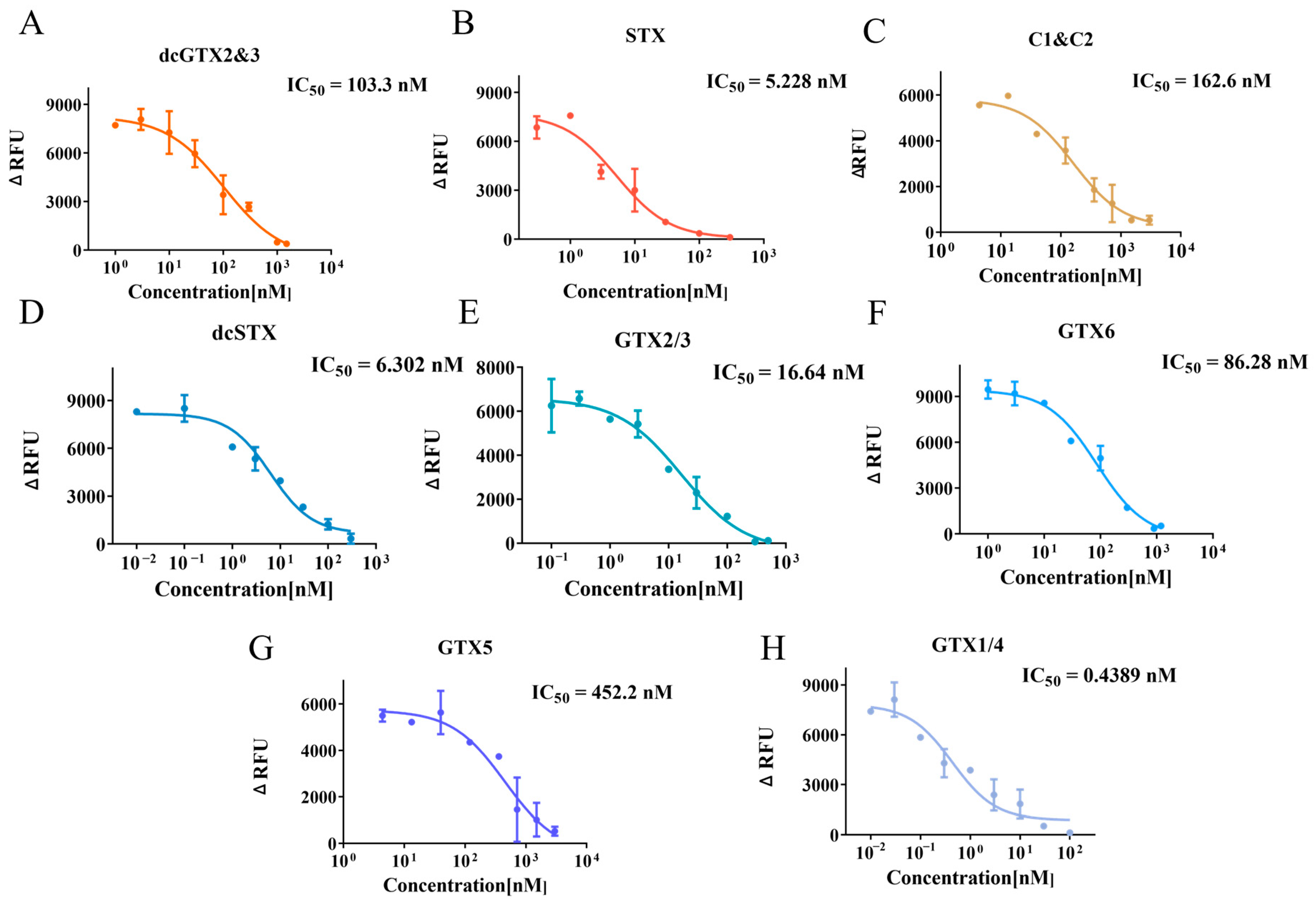 Marinedrugs 23 00119 g006