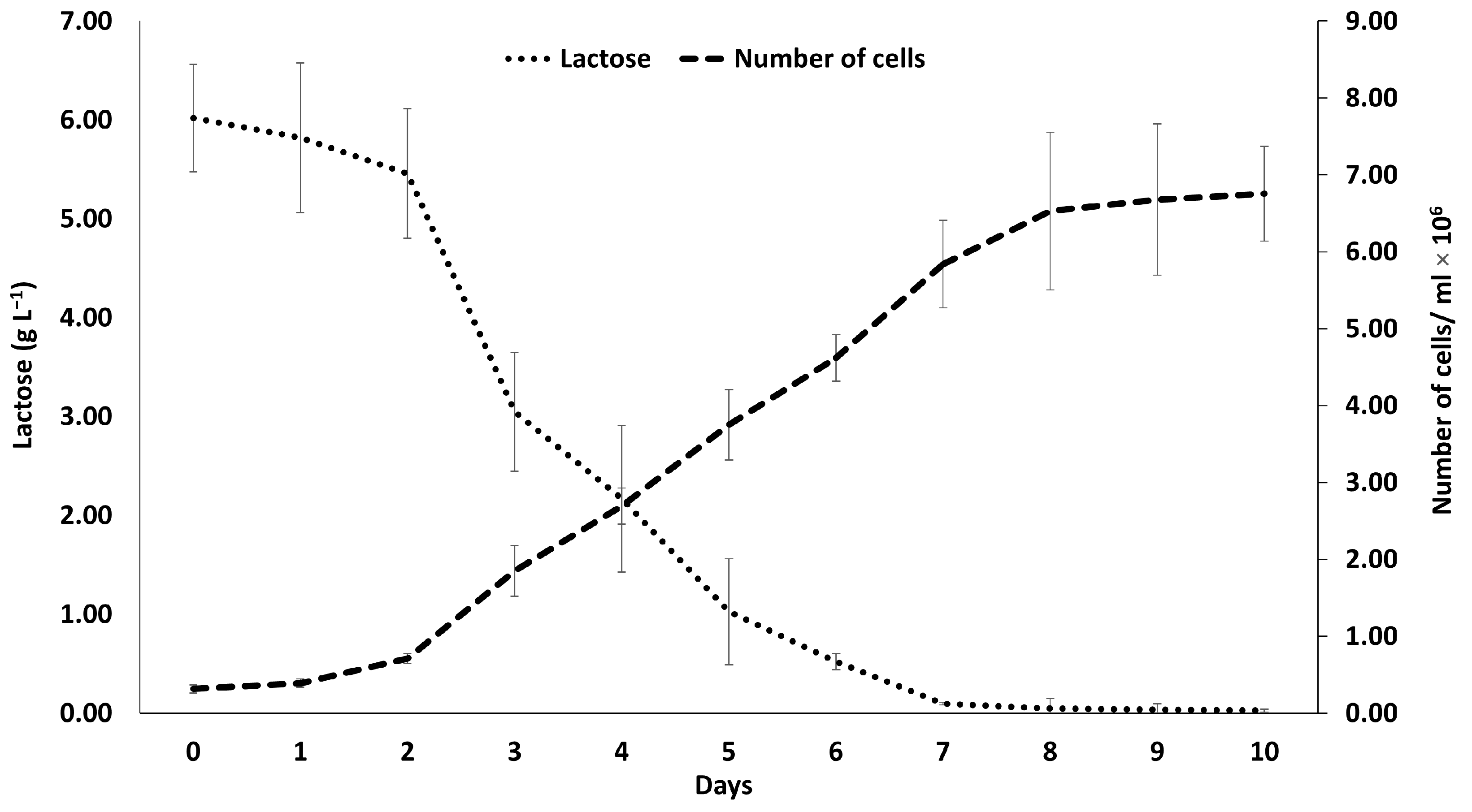 Marinedrugs 23 00120 g002