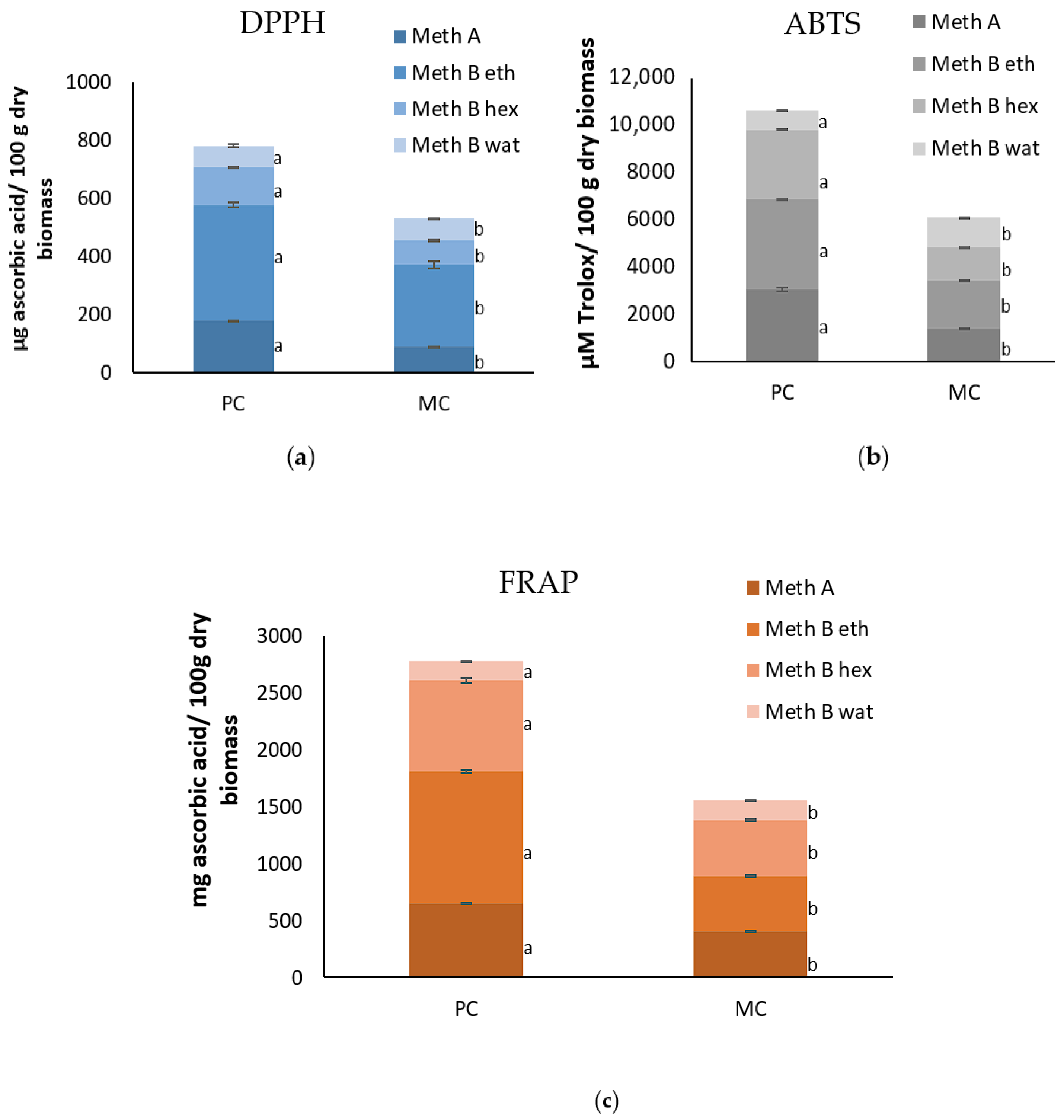 Marinedrugs 23 00120 g008