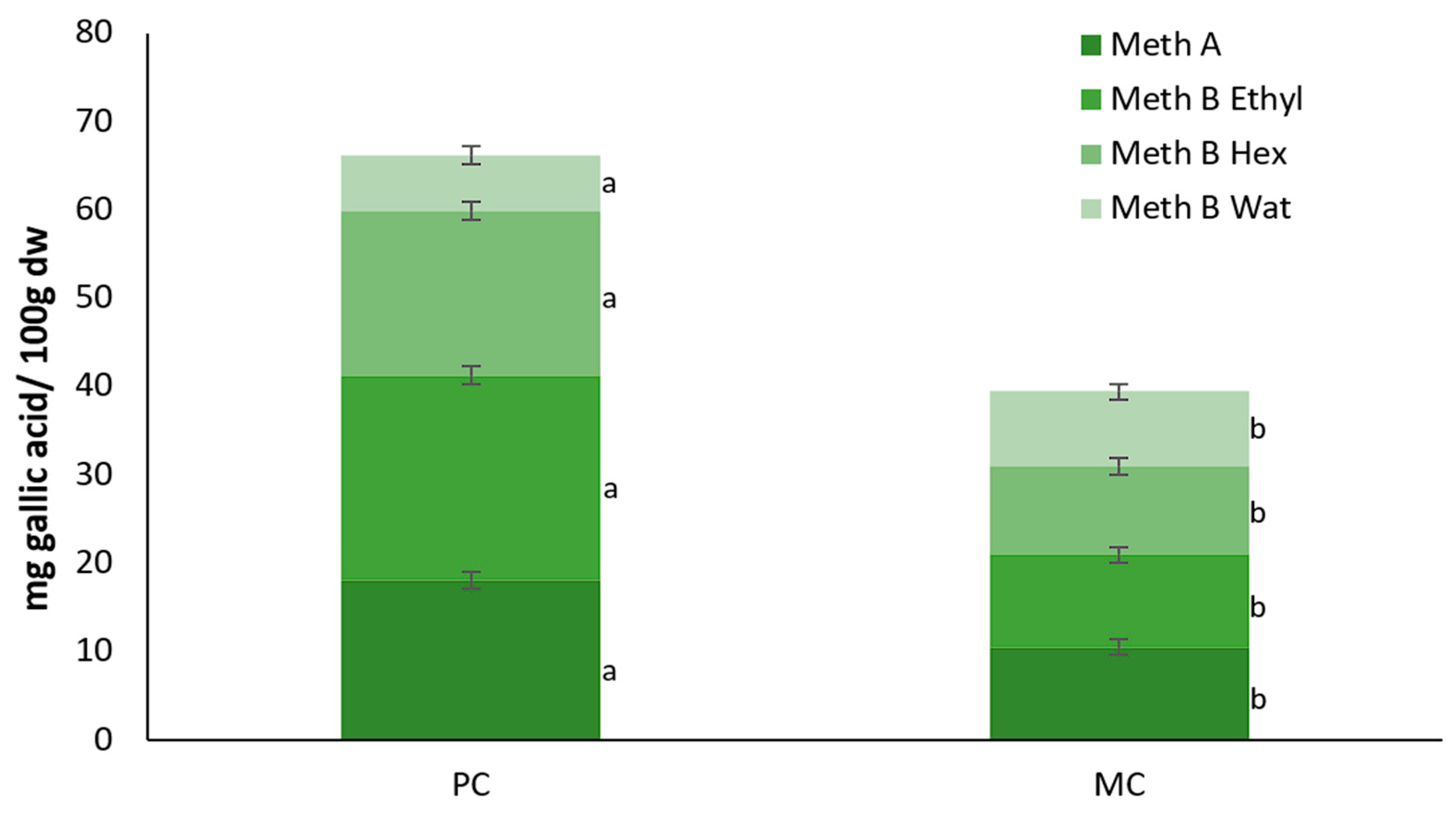 Marinedrugs 23 00120 g010