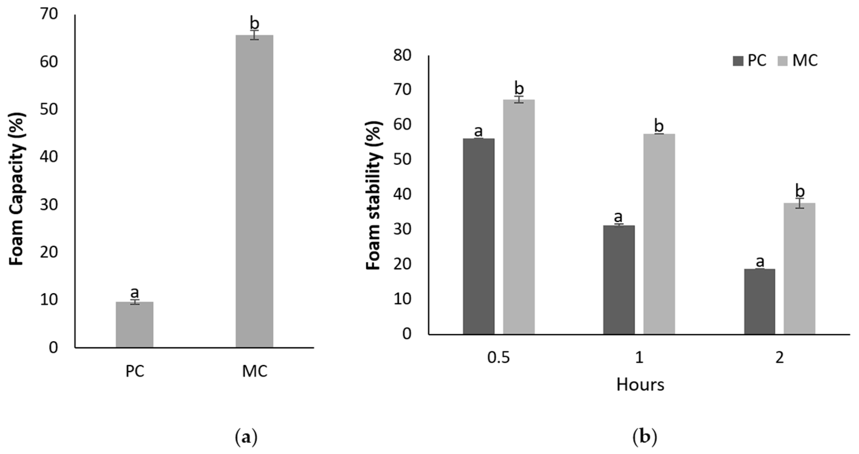 Marinedrugs 23 00120 g011