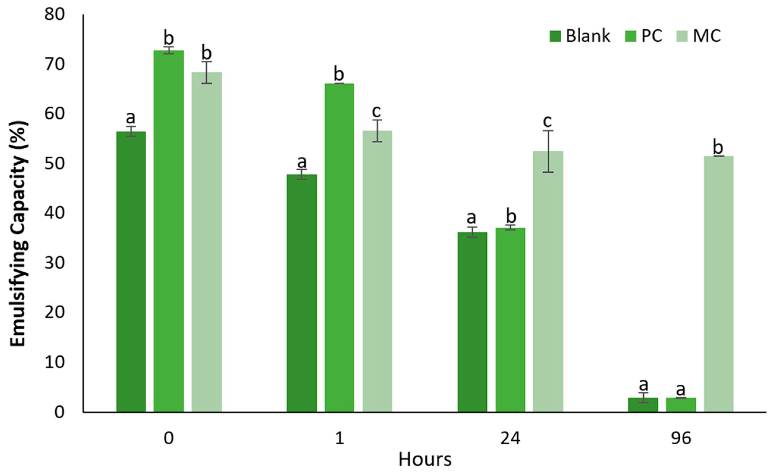 Marinedrugs 23 00120 g012