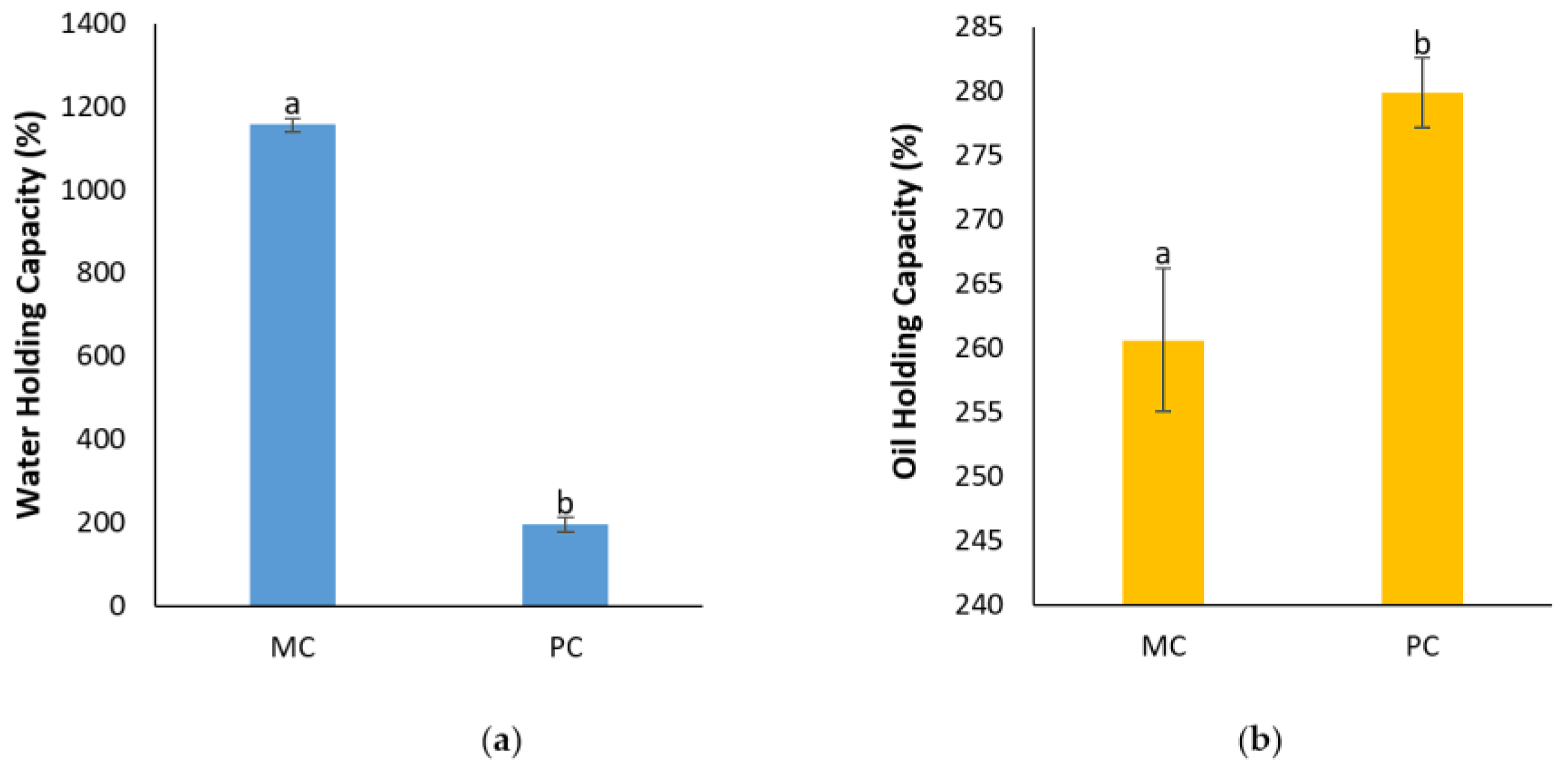 Marinedrugs 23 00120 g013