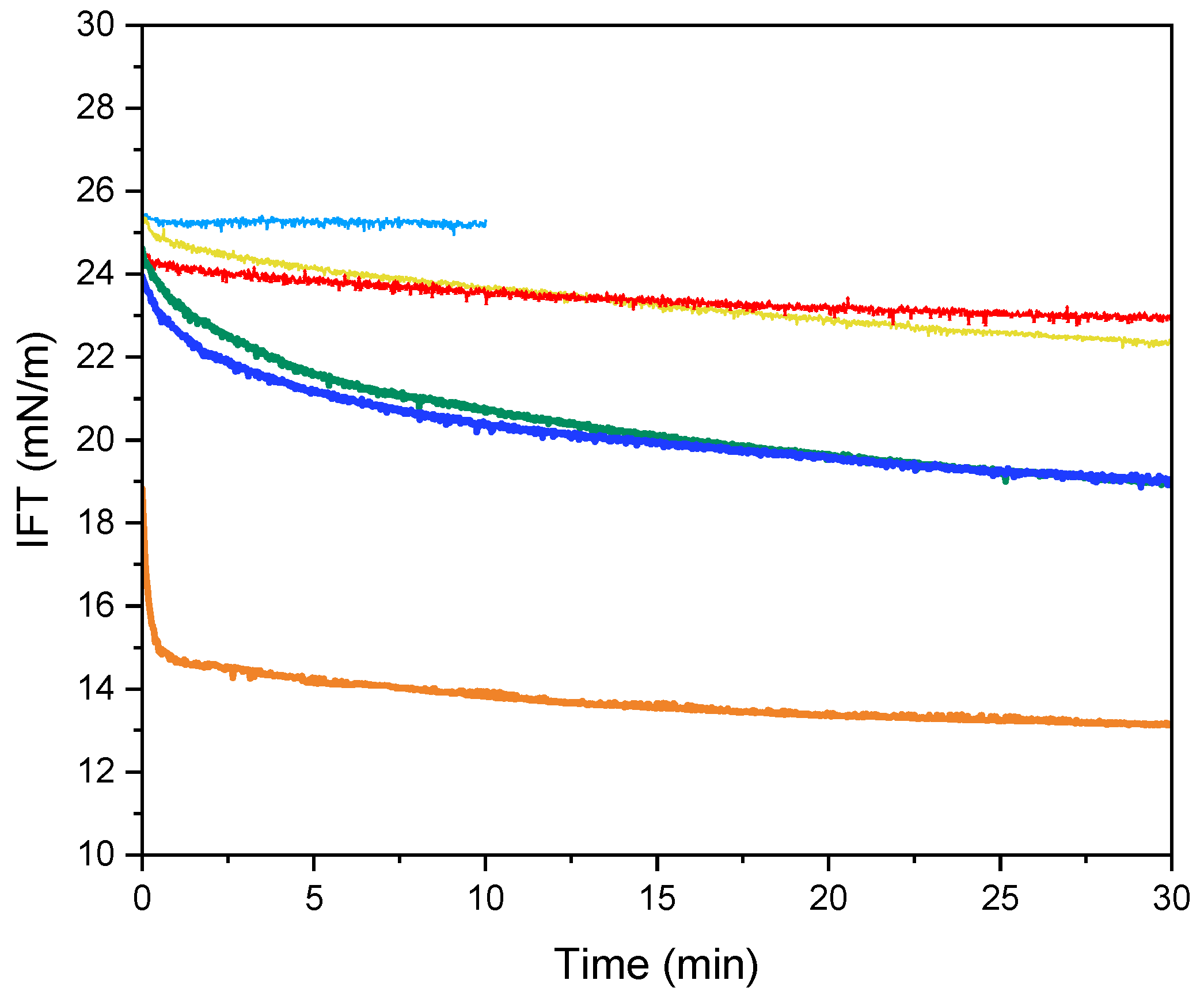 Marinedrugs 23 00122 g003 Marinedrugs 23 00122 g003