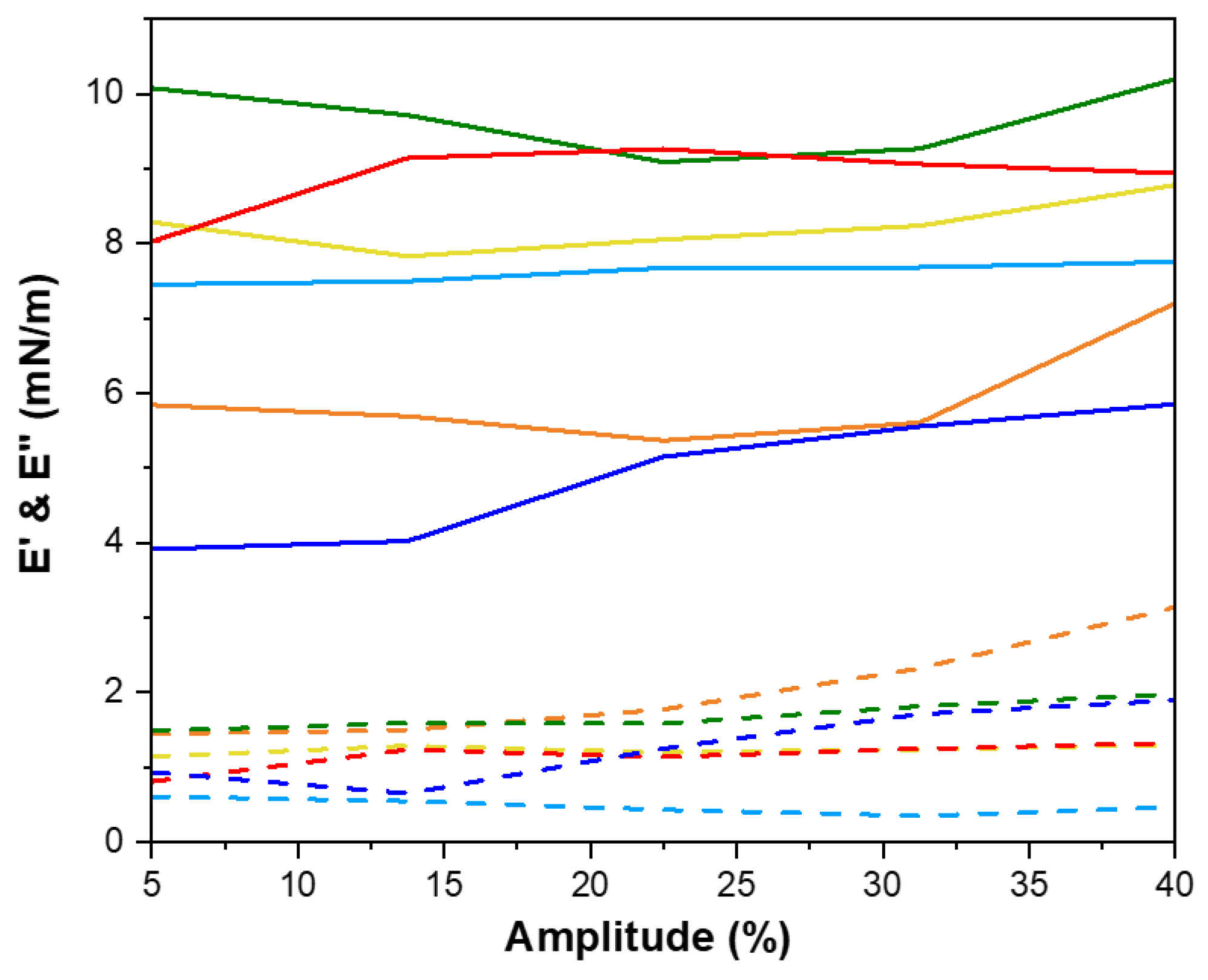 Marinedrugs 23 00122 g004 Marinedrugs 23 00122 g004