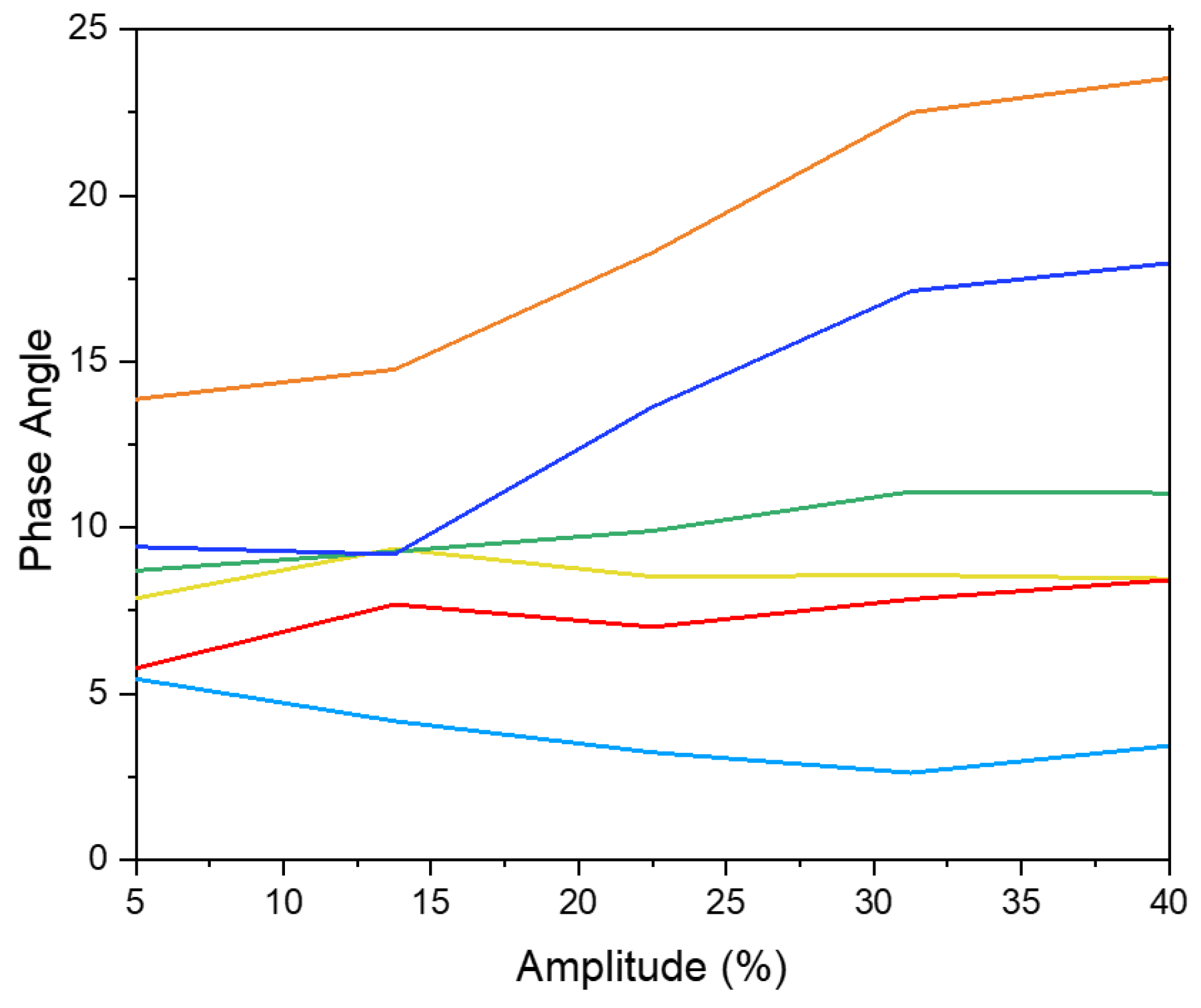 Marinedrugs 23 00122 g005 Marinedrugs 23 00122 g005