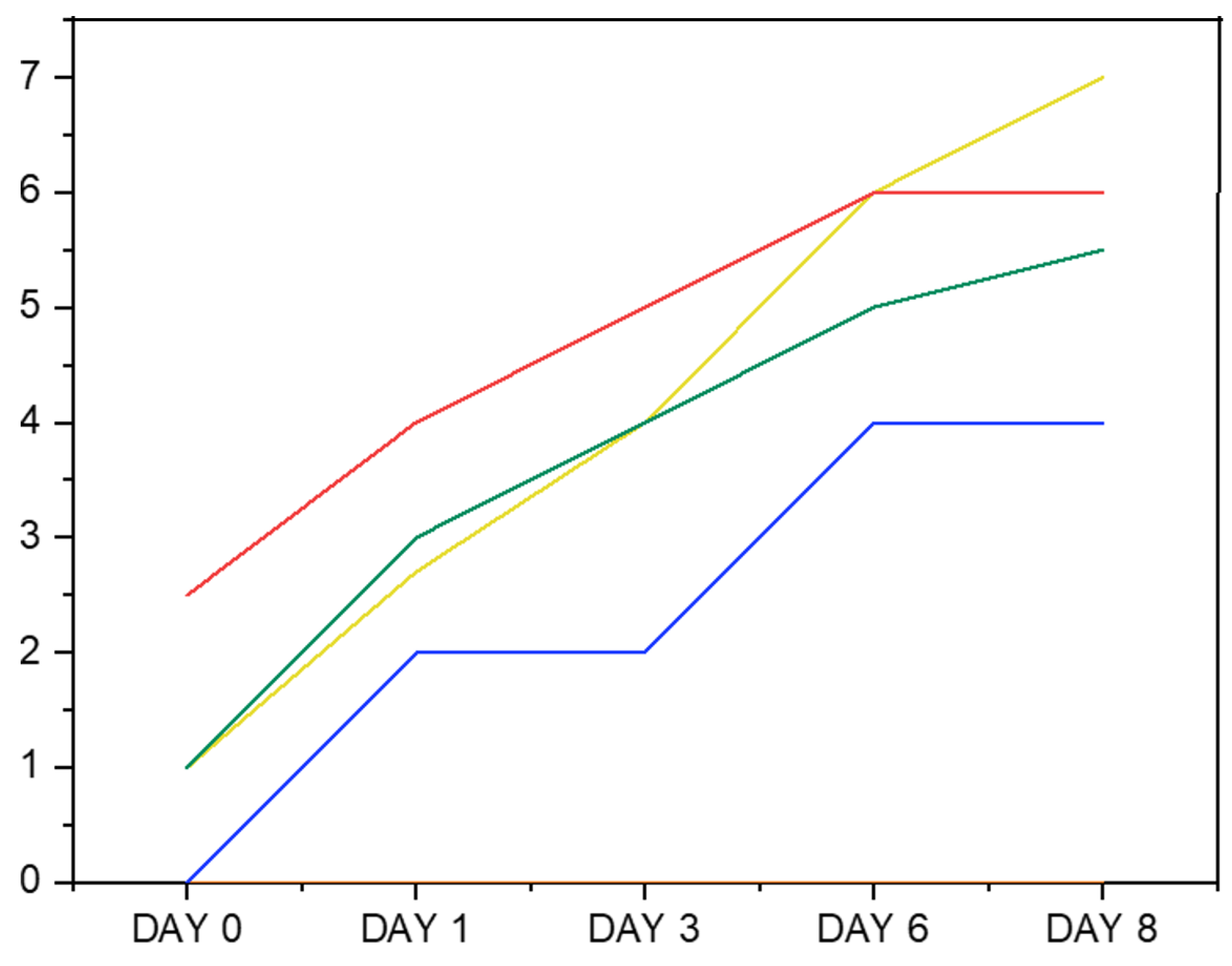 Marinedrugs 23 00122 g008 Marinedrugs 23 00122 g008