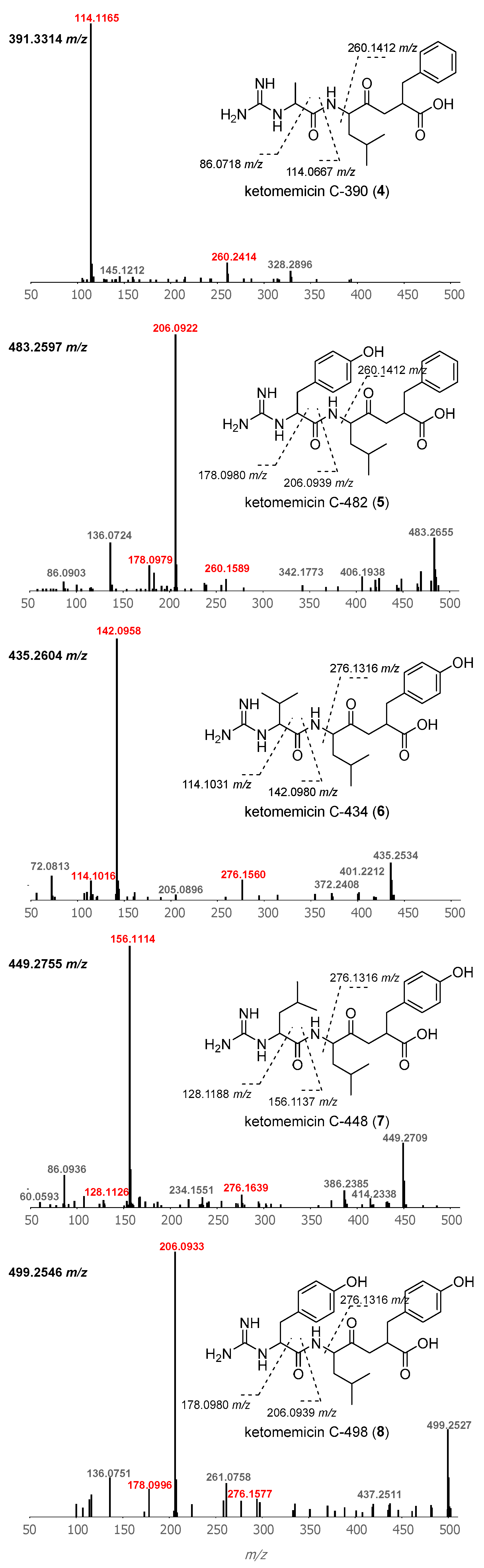 Marinedrugs 23 00126 g003