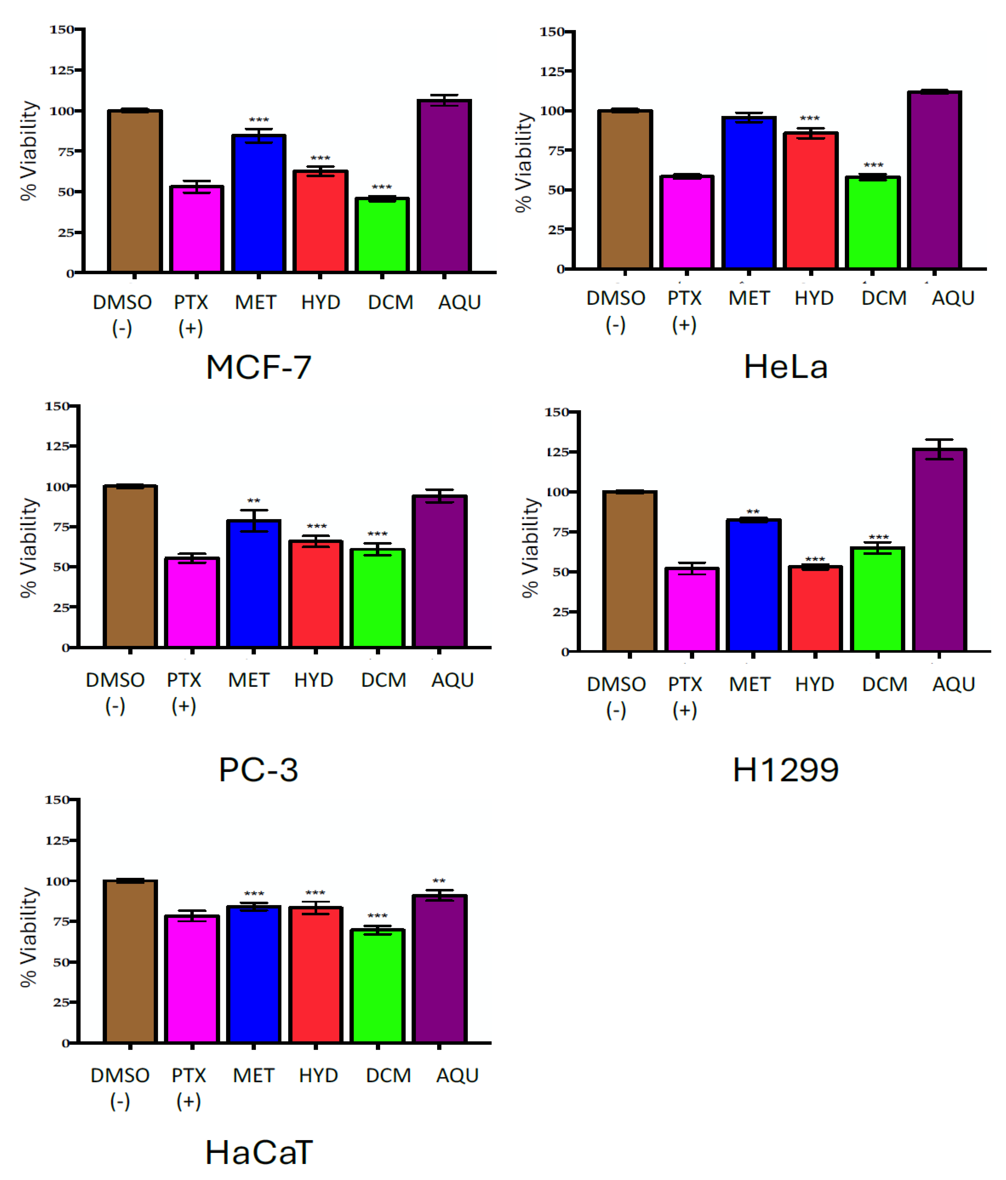 Marinedrugs 23 00127 g001