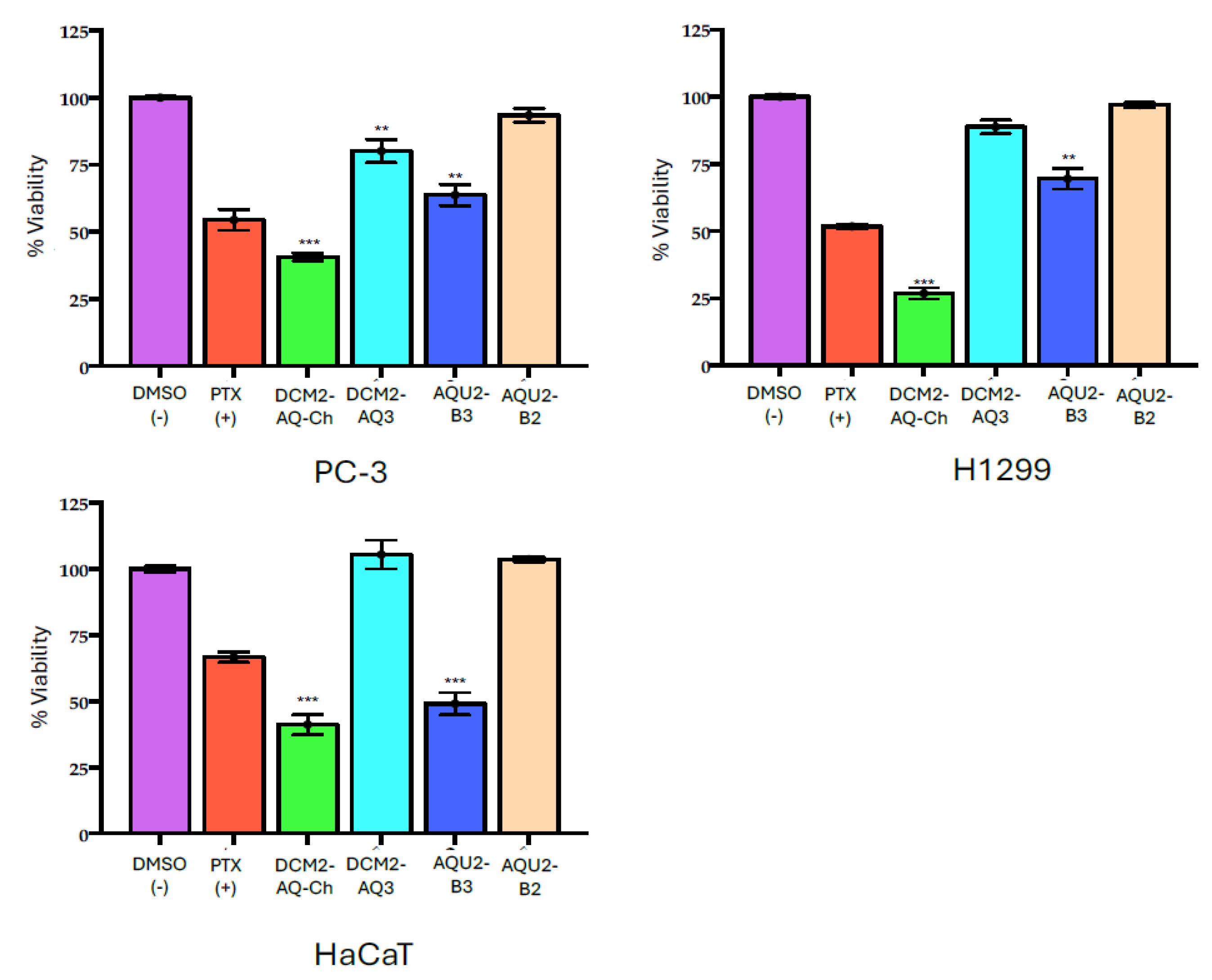 Marinedrugs 23 00127 g002