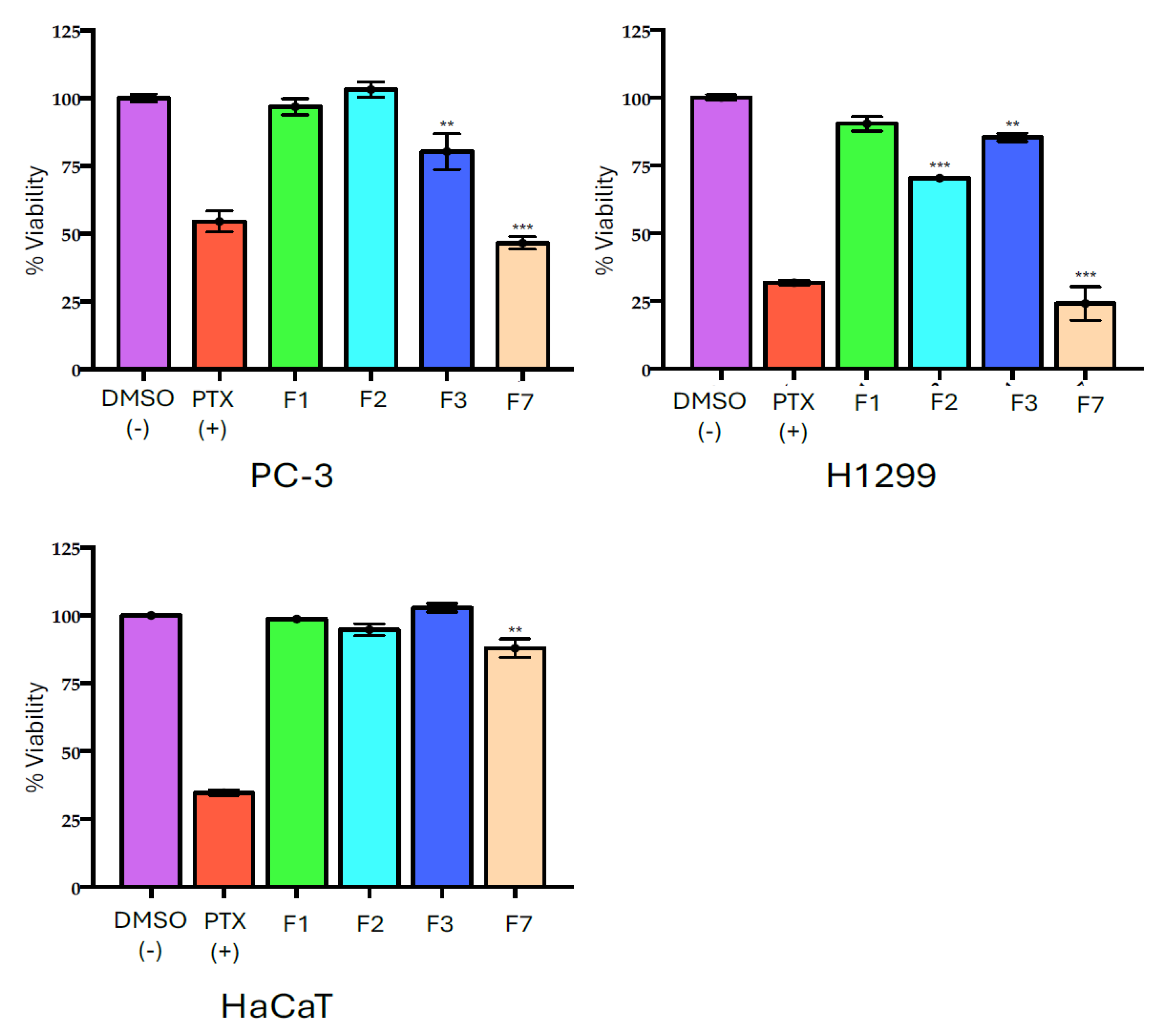 Marinedrugs 23 00127 g003
