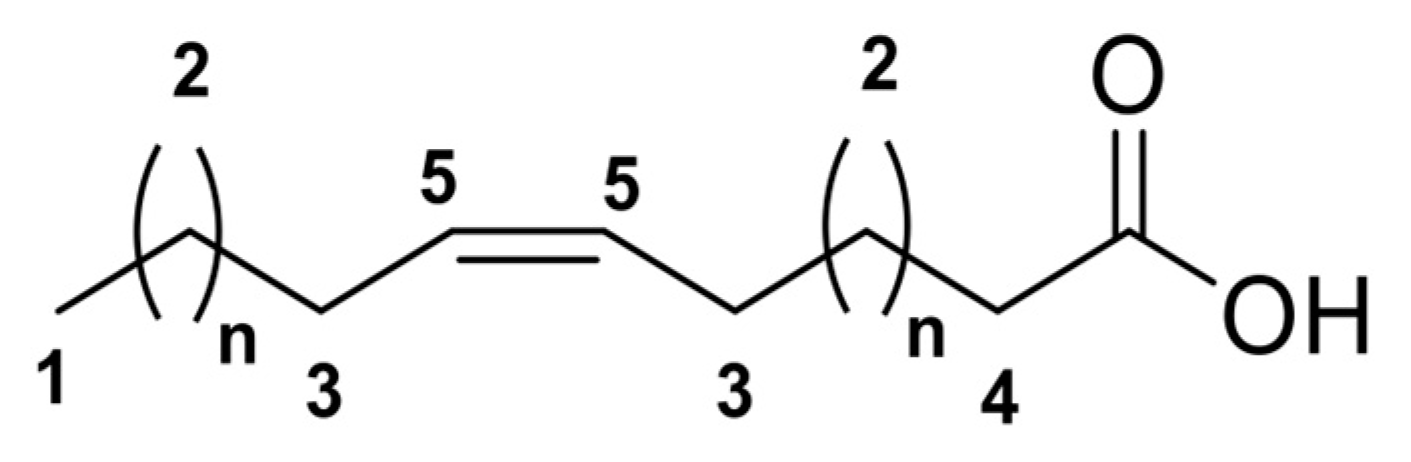 Marinedrugs 23 00127 g008