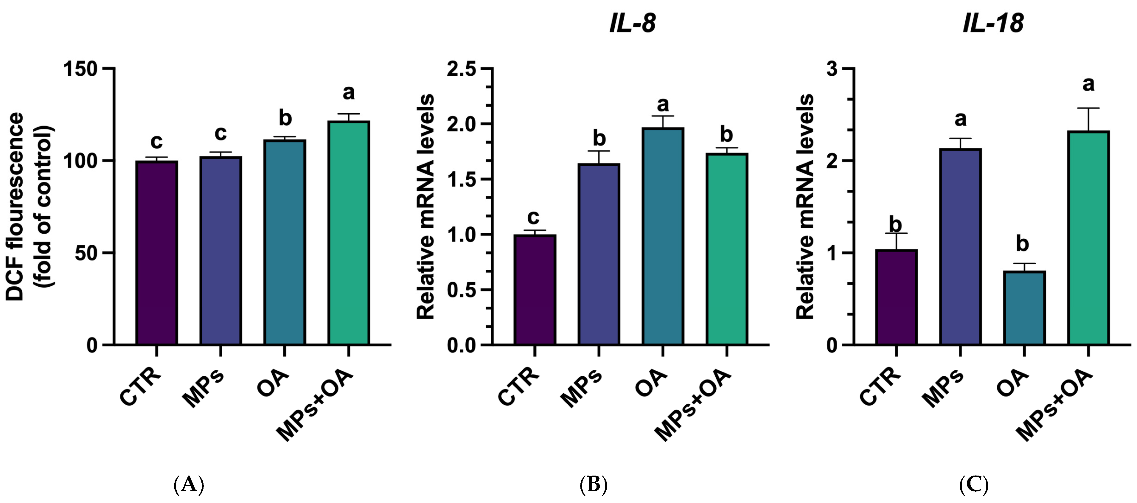 Marinedrugs 23 00129 g002