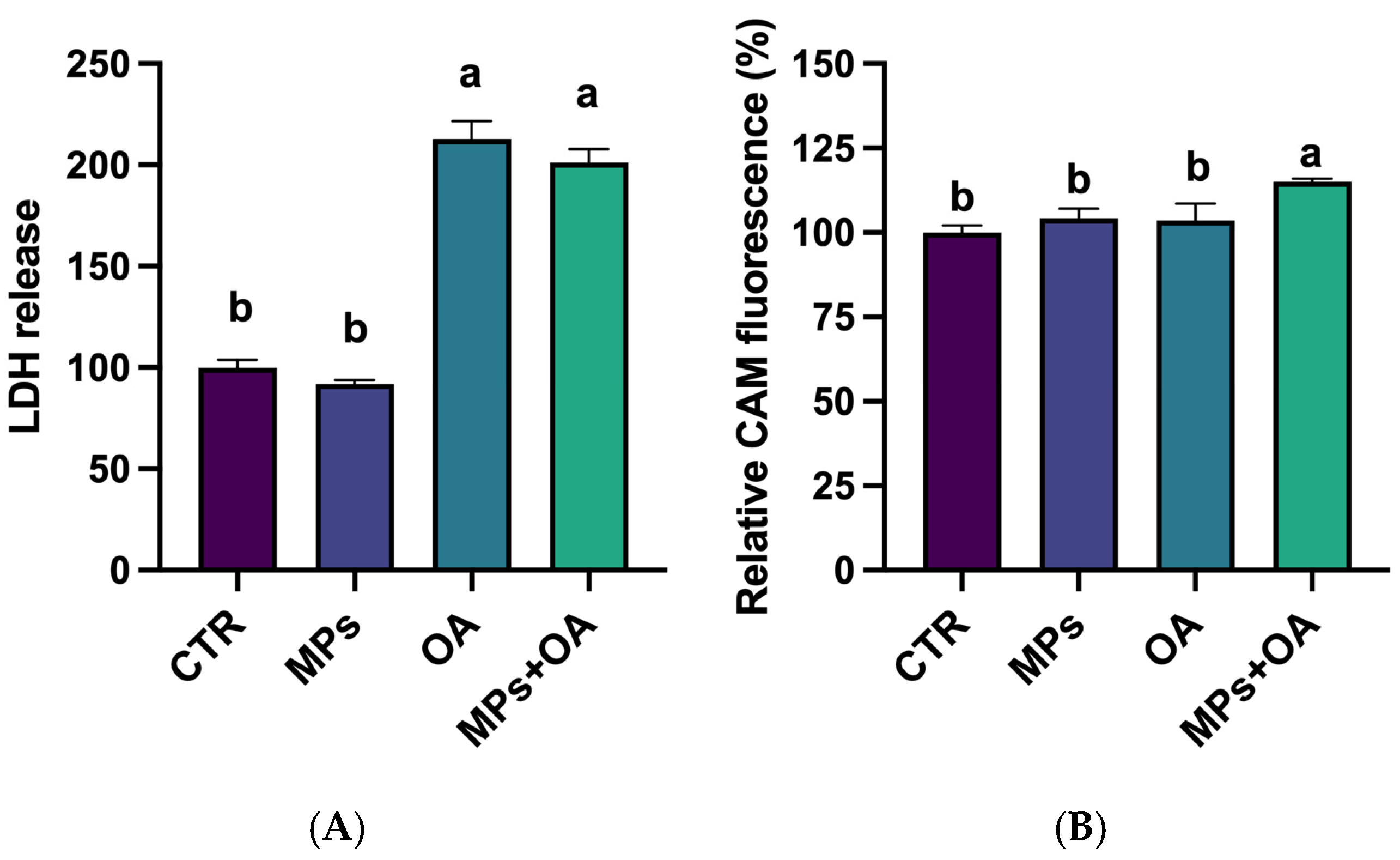 Marinedrugs 23 00129 g004
